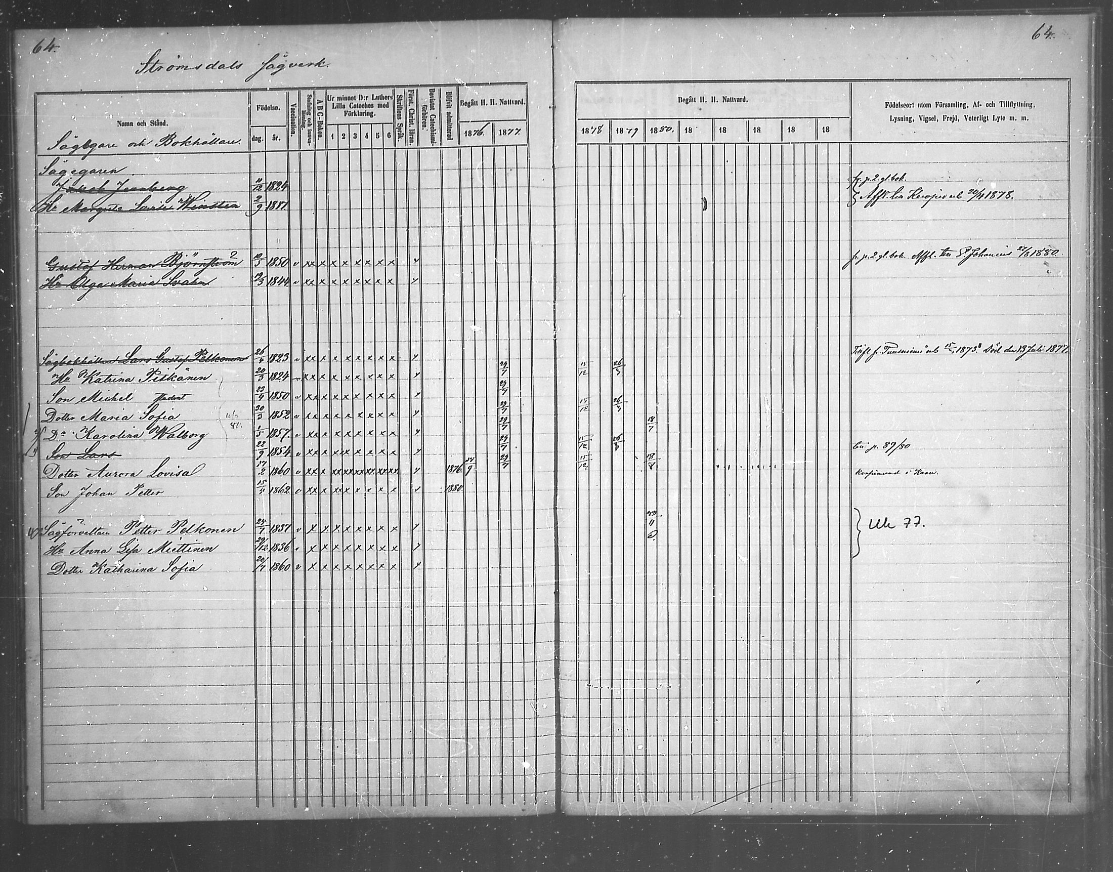 [ ../kirjat/Kirkonkirjat/juankoski/rippikirja_1863-1880_mko1-5/kuvat/124.jpg ]