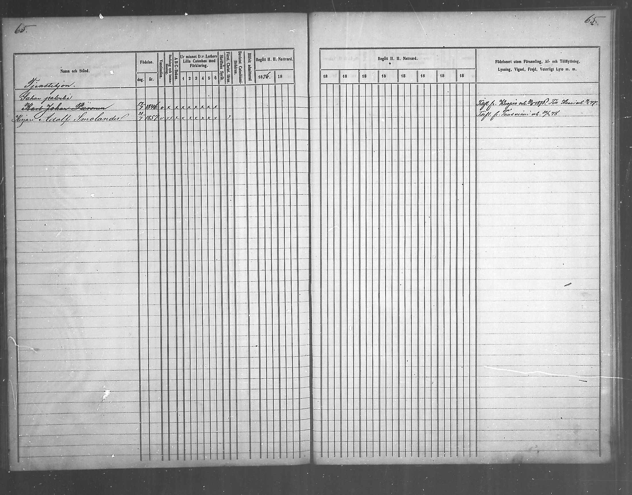 [ ../kirjat/Kirkonkirjat/juankoski/rippikirja_1863-1880_mko1-5/kuvat/125.jpg ]