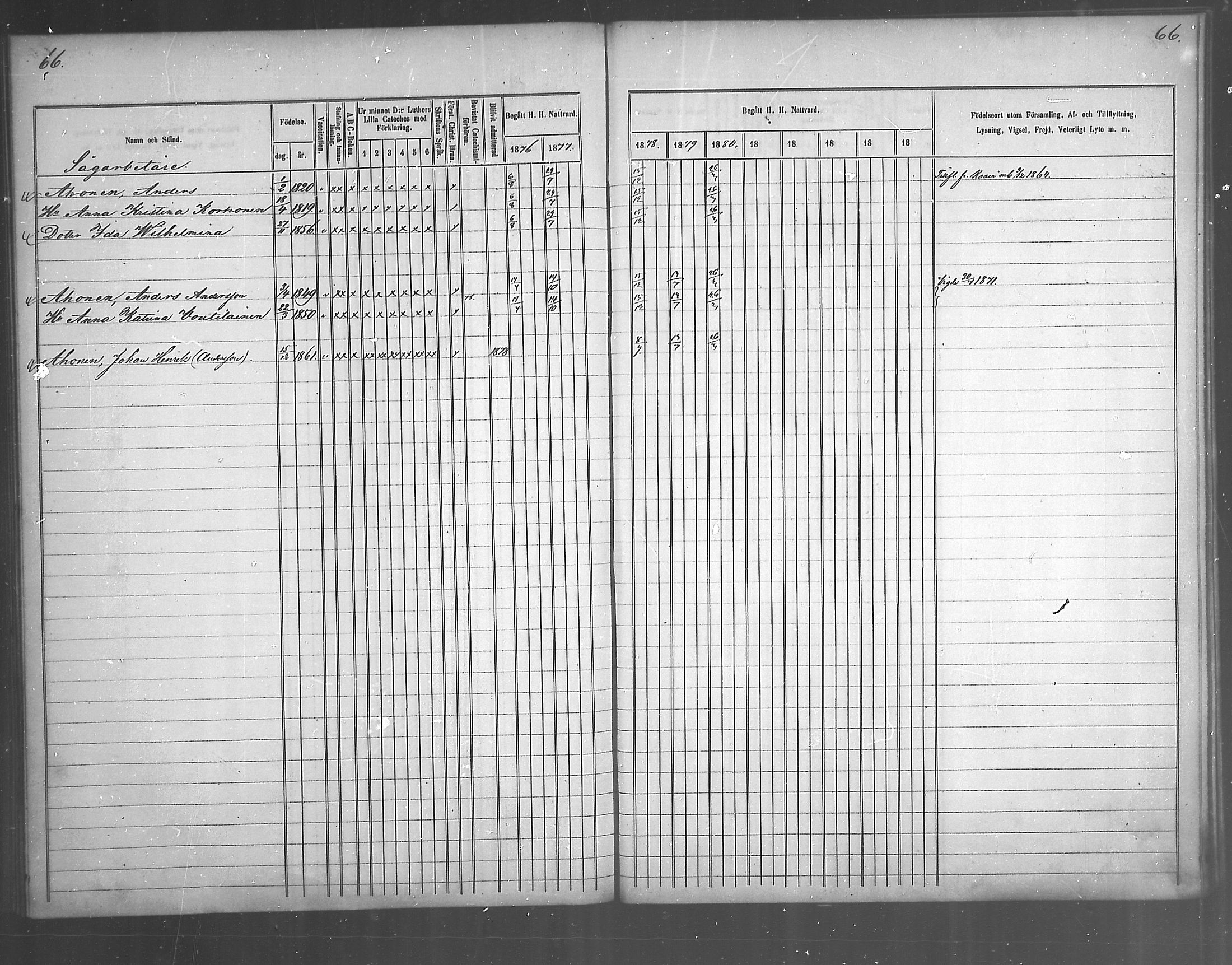 [ ../kirjat/Kirkonkirjat/juankoski/rippikirja_1863-1880_mko1-5/kuvat/126.jpg ]