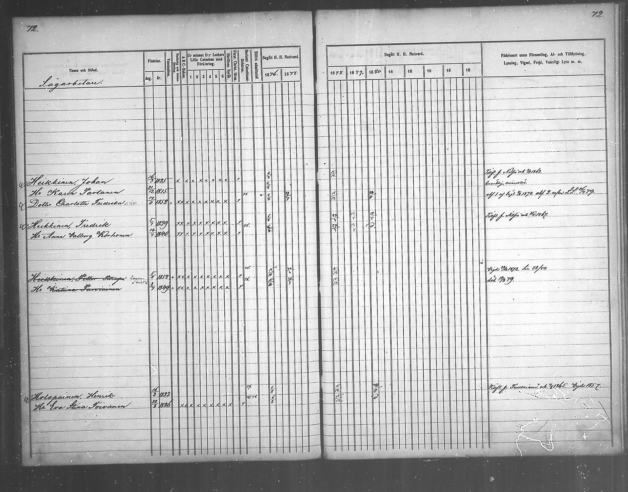[ ../kirjat/Kirkonkirjat/juankoski/rippikirja_1863-1880_mko1-5/kuvat/129.jpg ]