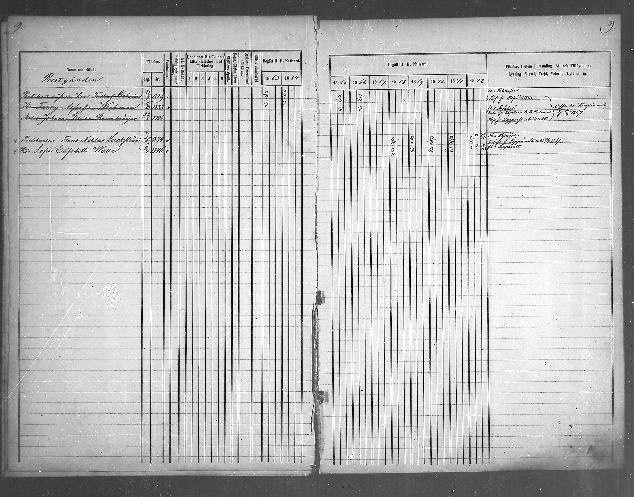 [ ../kirjat/Kirkonkirjat/juankoski/rippikirja_1863-1880_mko1-5/kuvat/13.jpg ]