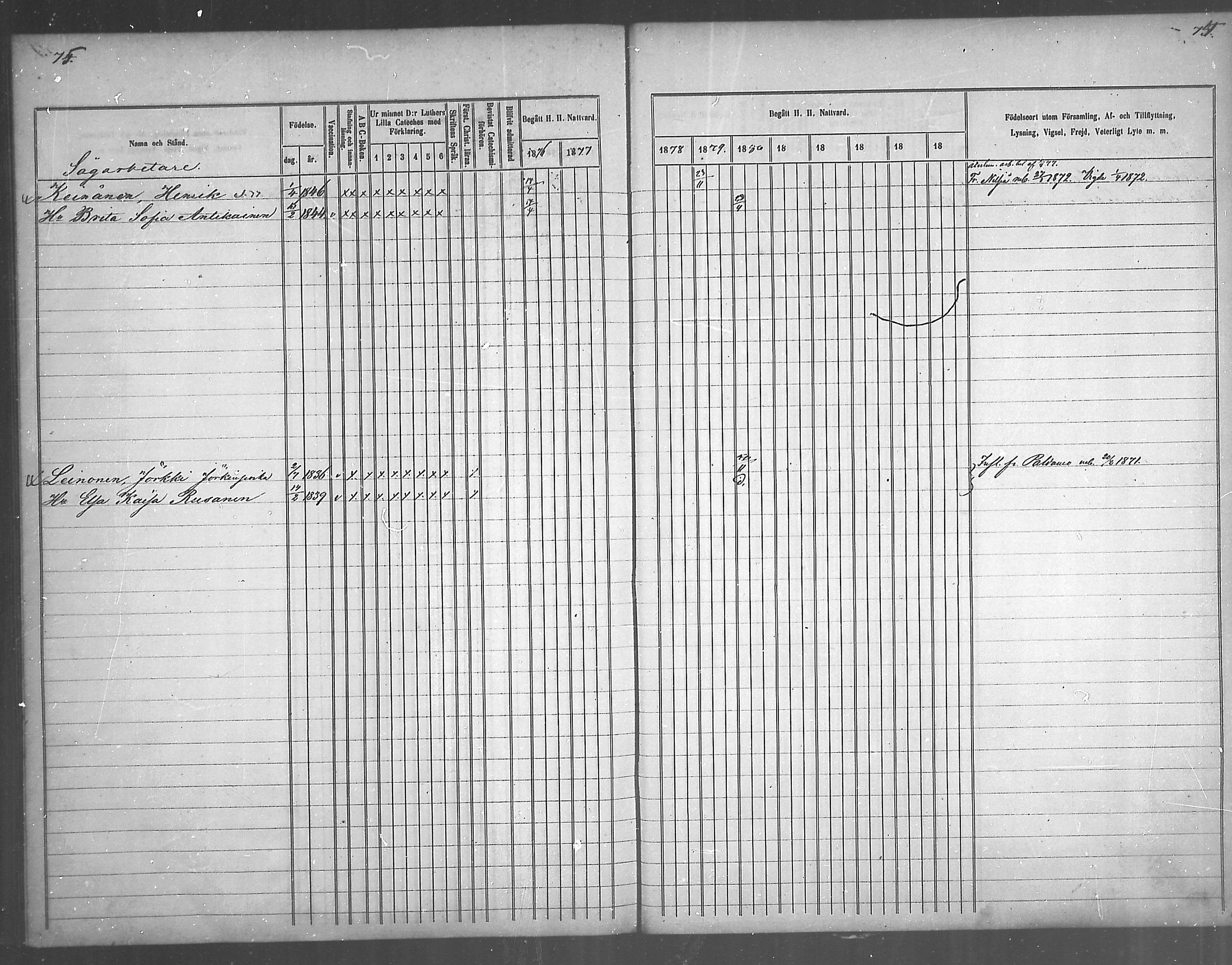 [ ../kirjat/Kirkonkirjat/juankoski/rippikirja_1863-1880_mko1-5/kuvat/131.jpg ]