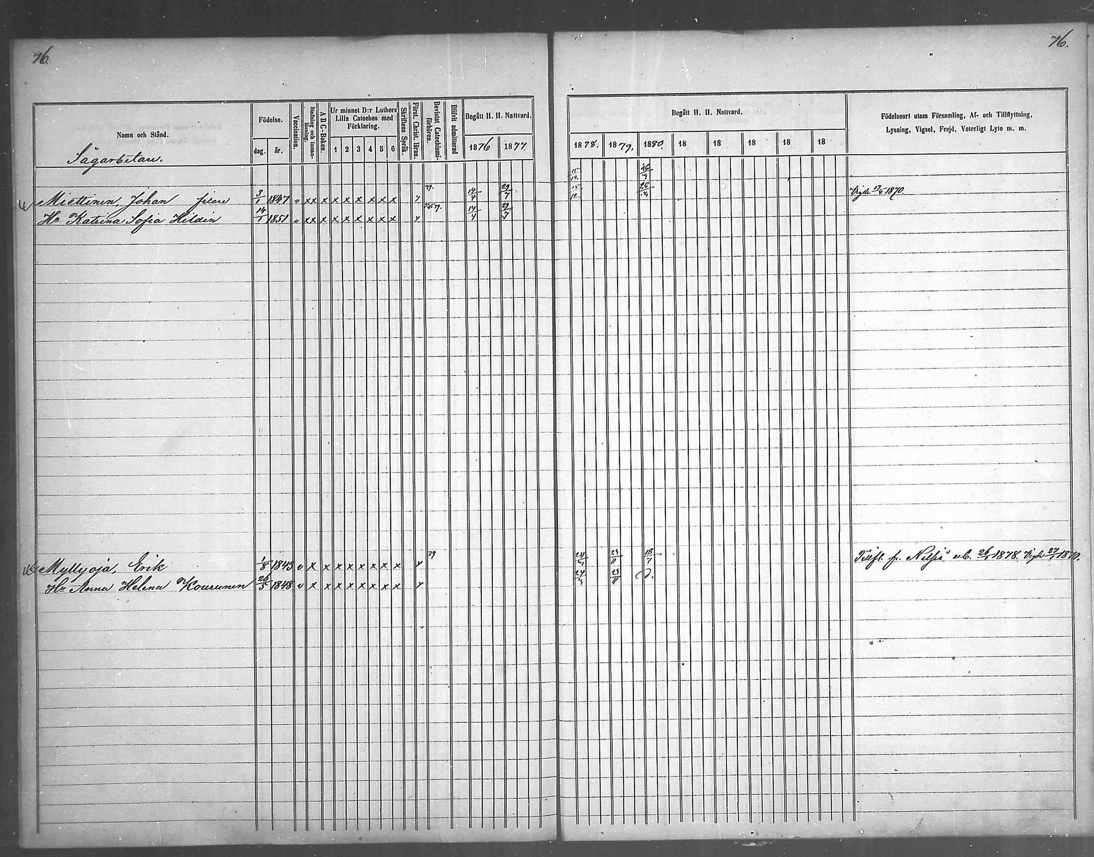 [ ../kirjat/Kirkonkirjat/juankoski/rippikirja_1863-1880_mko1-5/kuvat/133.jpg ]