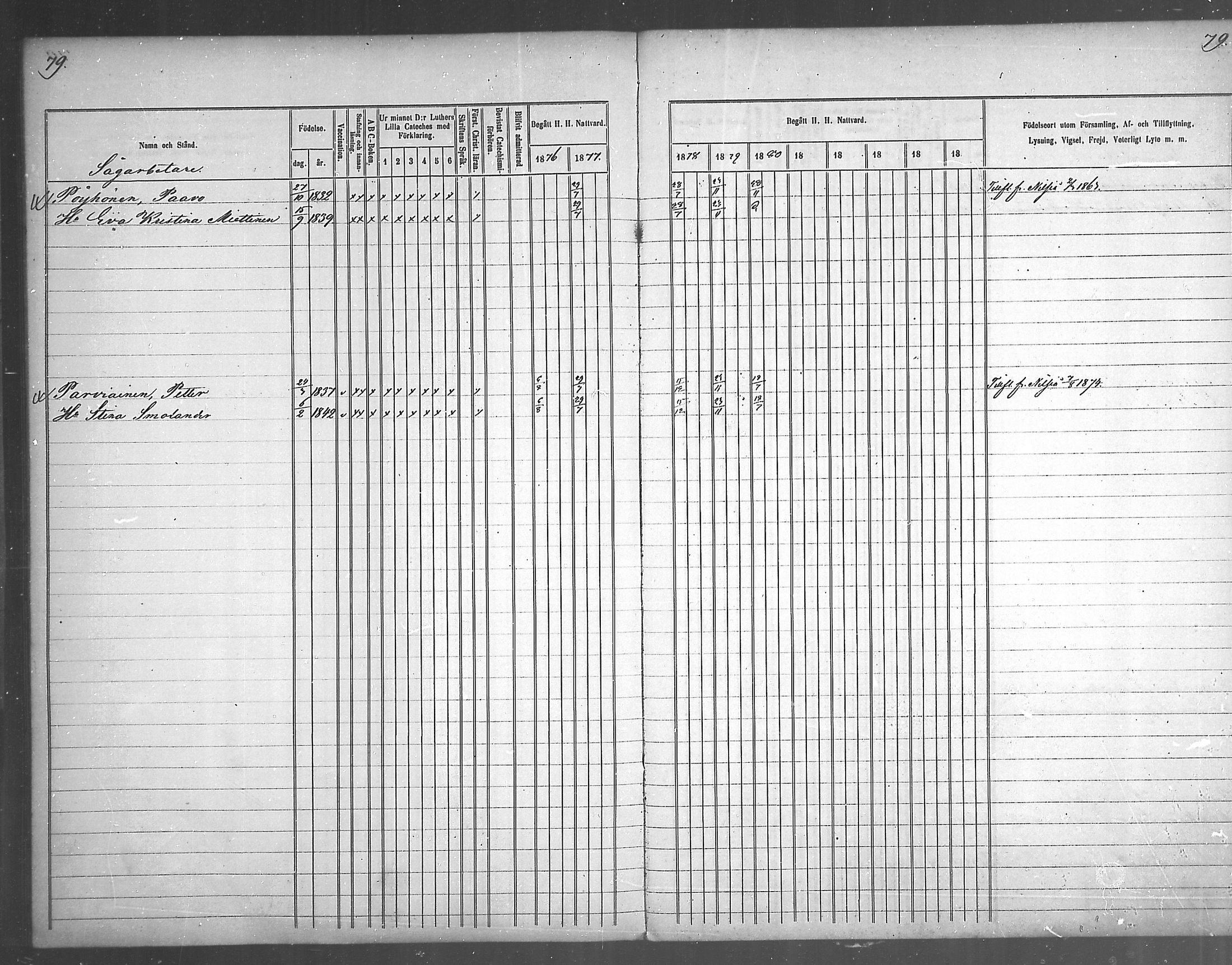 [ ../kirjat/Kirkonkirjat/juankoski/rippikirja_1863-1880_mko1-5/kuvat/135.jpg ]