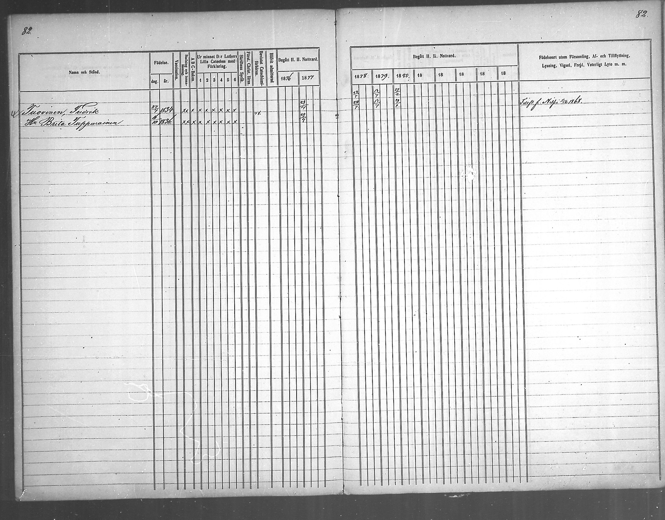 [ ../kirjat/Kirkonkirjat/juankoski/rippikirja_1863-1880_mko1-5/kuvat/138.jpg ]