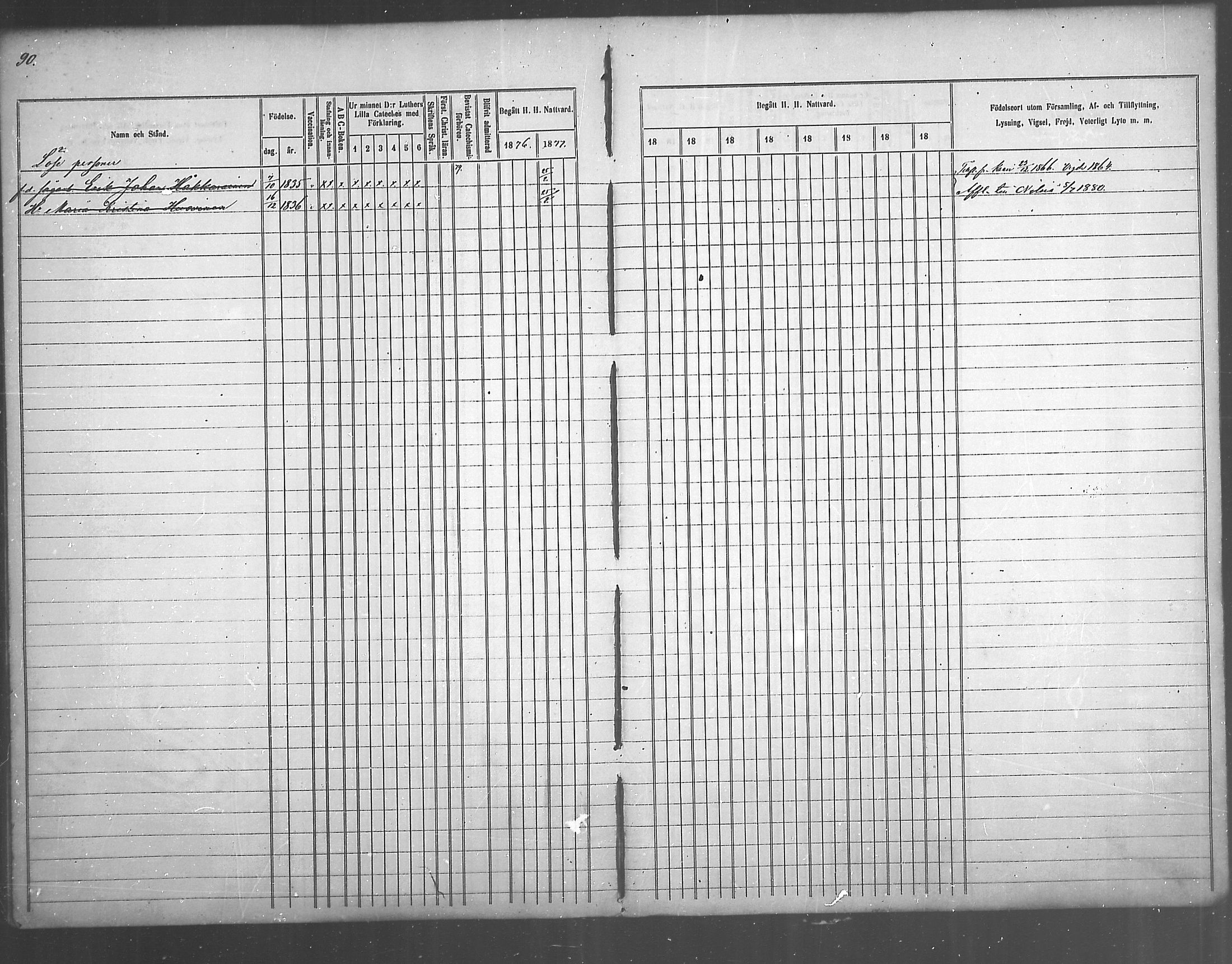 [ ../kirjat/Kirkonkirjat/juankoski/rippikirja_1863-1880_mko1-5/kuvat/144.jpg ]