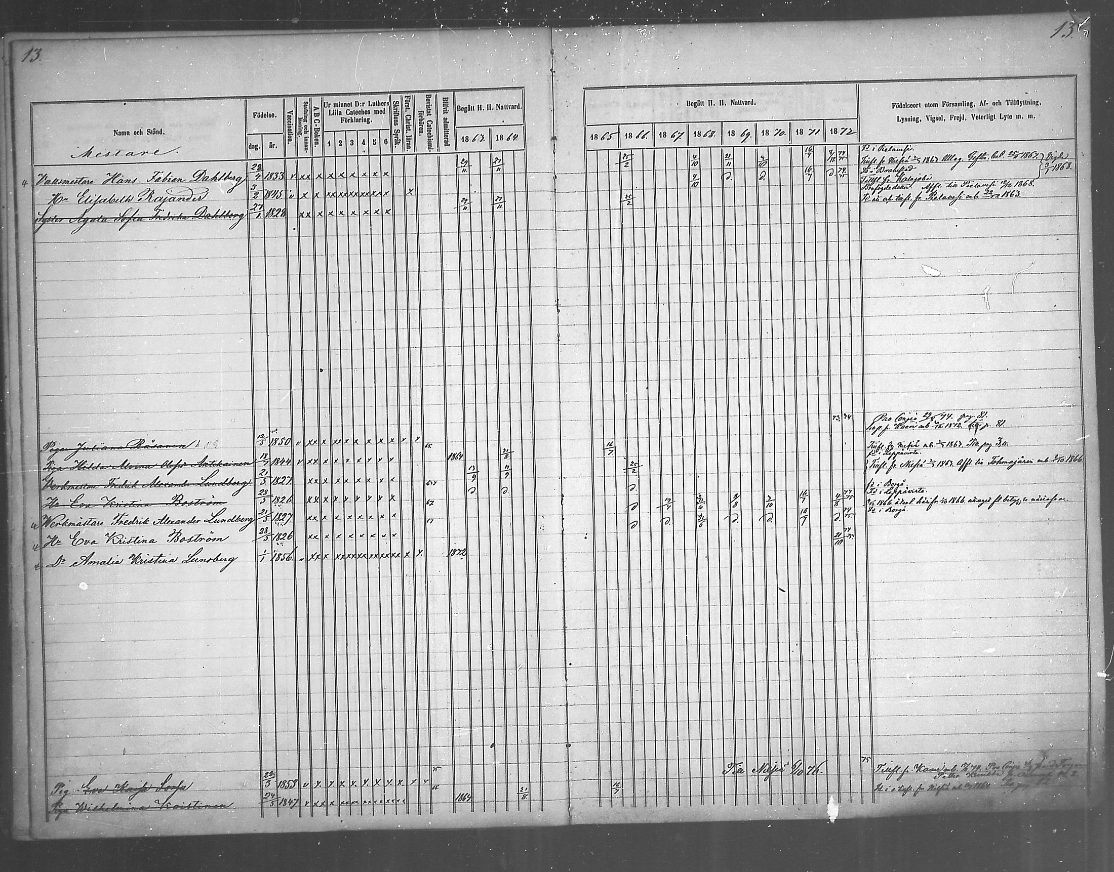 [ ../kirjat/Kirkonkirjat/juankoski/rippikirja_1863-1880_mko1-5/kuvat/17.jpg ]