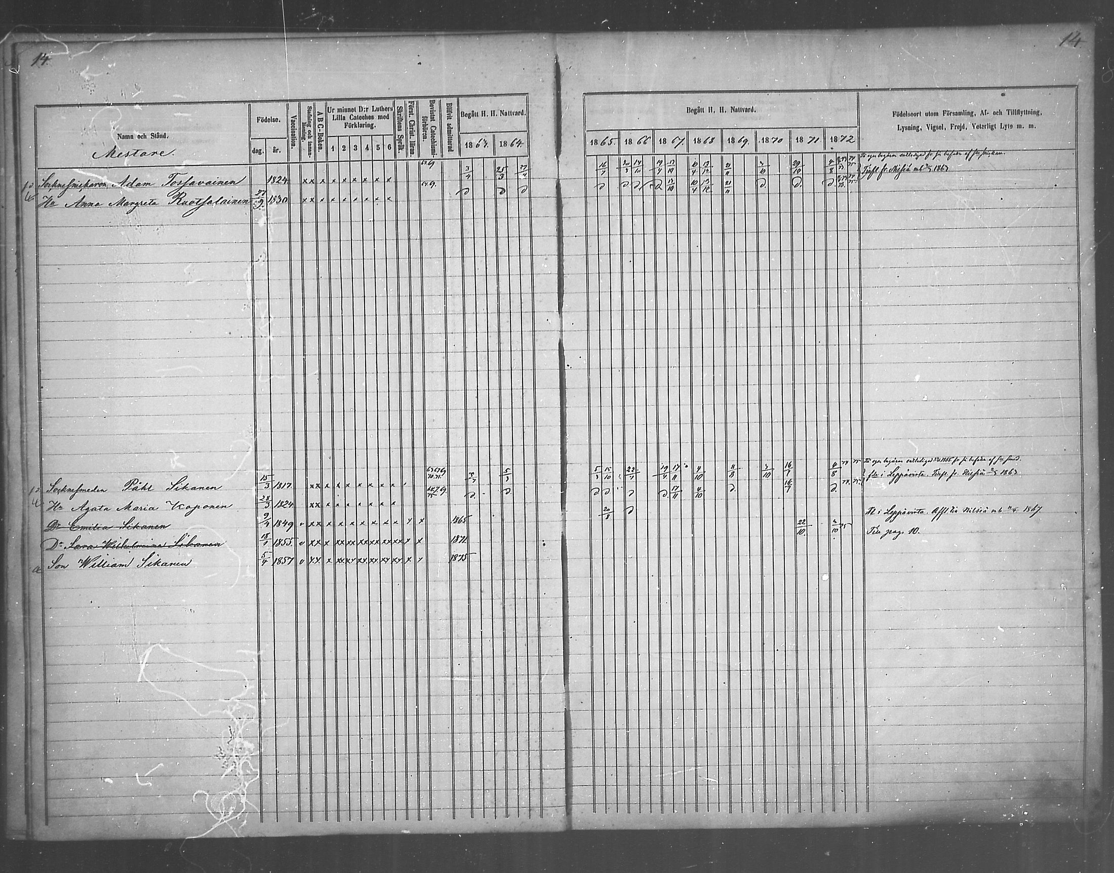 [ ../kirjat/Kirkonkirjat/juankoski/rippikirja_1863-1880_mko1-5/kuvat/18.jpg ]