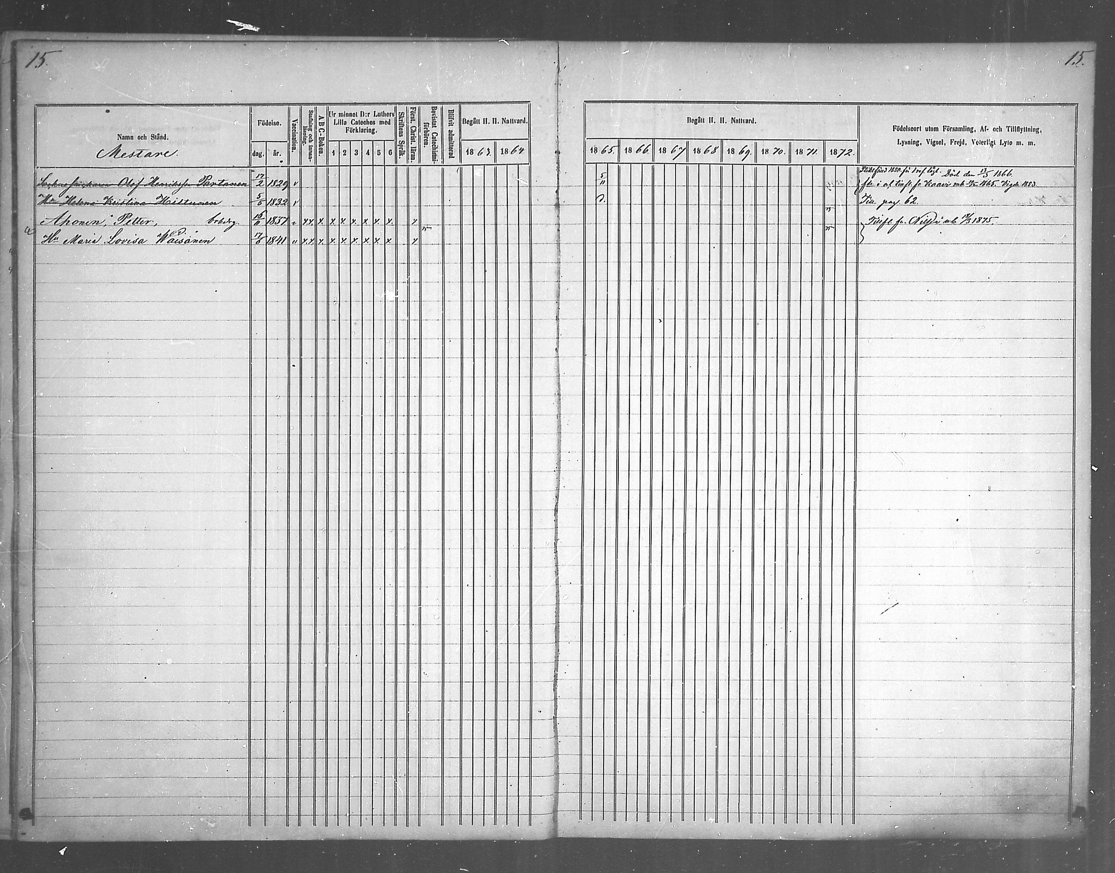 [ ../kirjat/Kirkonkirjat/juankoski/rippikirja_1863-1880_mko1-5/kuvat/19.jpg ]