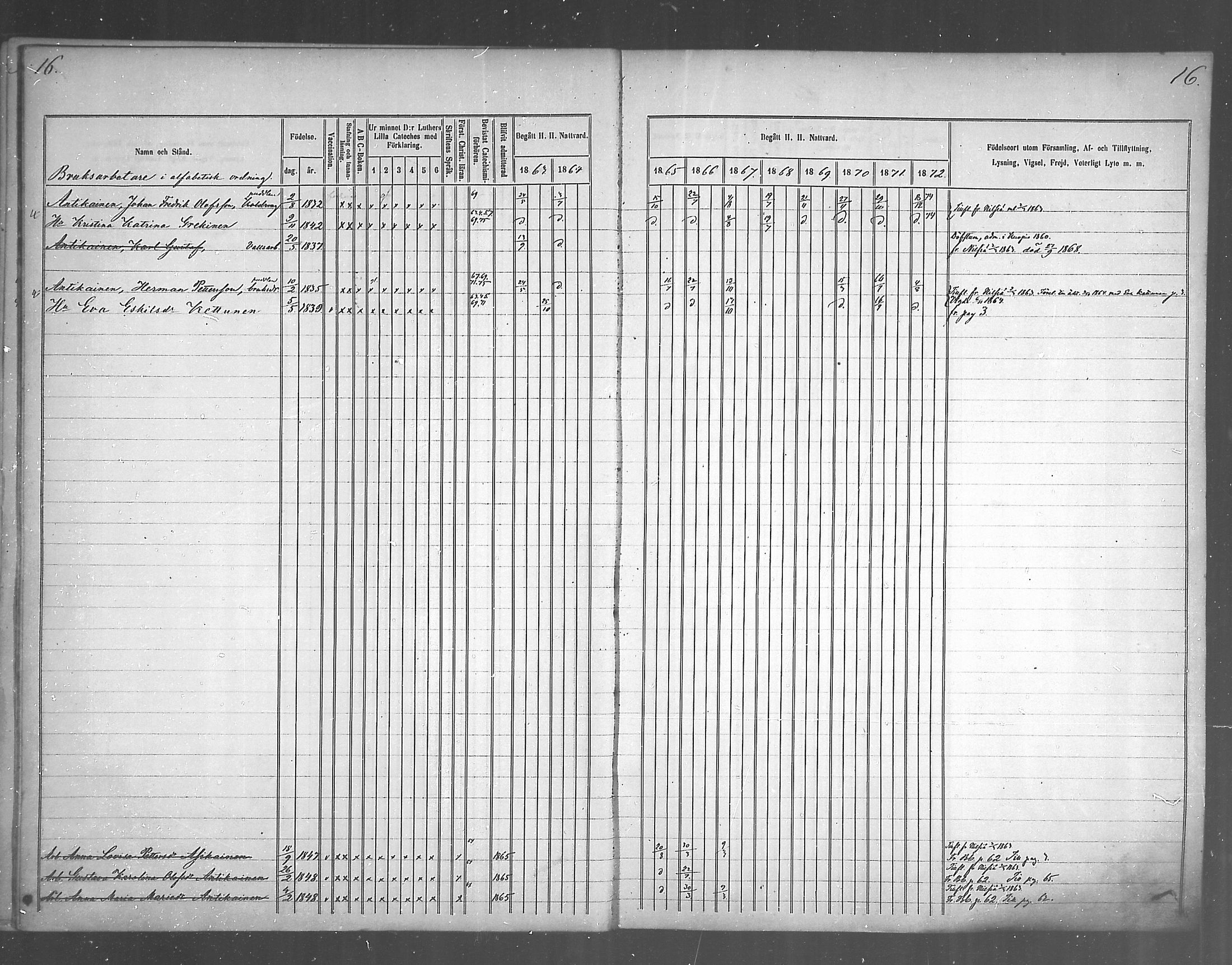 [ ../kirjat/Kirkonkirjat/juankoski/rippikirja_1863-1880_mko1-5/kuvat/20.jpg ]