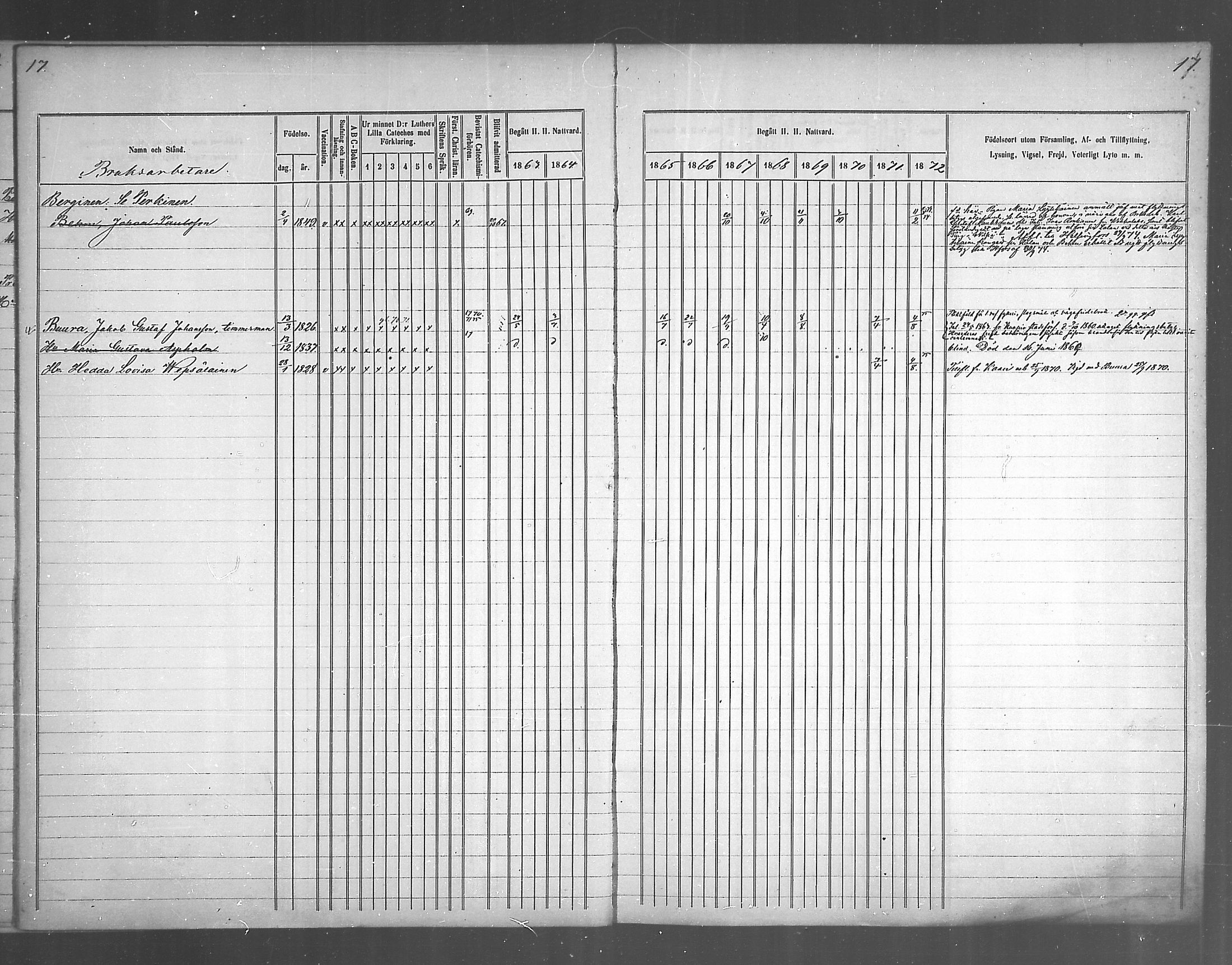 [ ../kirjat/Kirkonkirjat/juankoski/rippikirja_1863-1880_mko1-5/kuvat/21.jpg ]