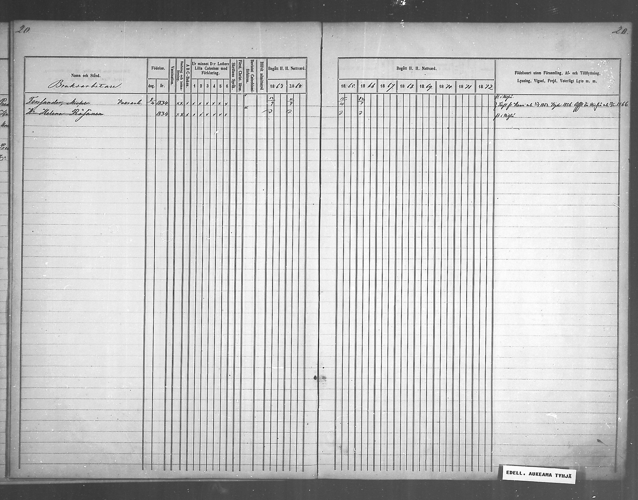 [ ../kirjat/Kirkonkirjat/juankoski/rippikirja_1863-1880_mko1-5/kuvat/23.jpg ]