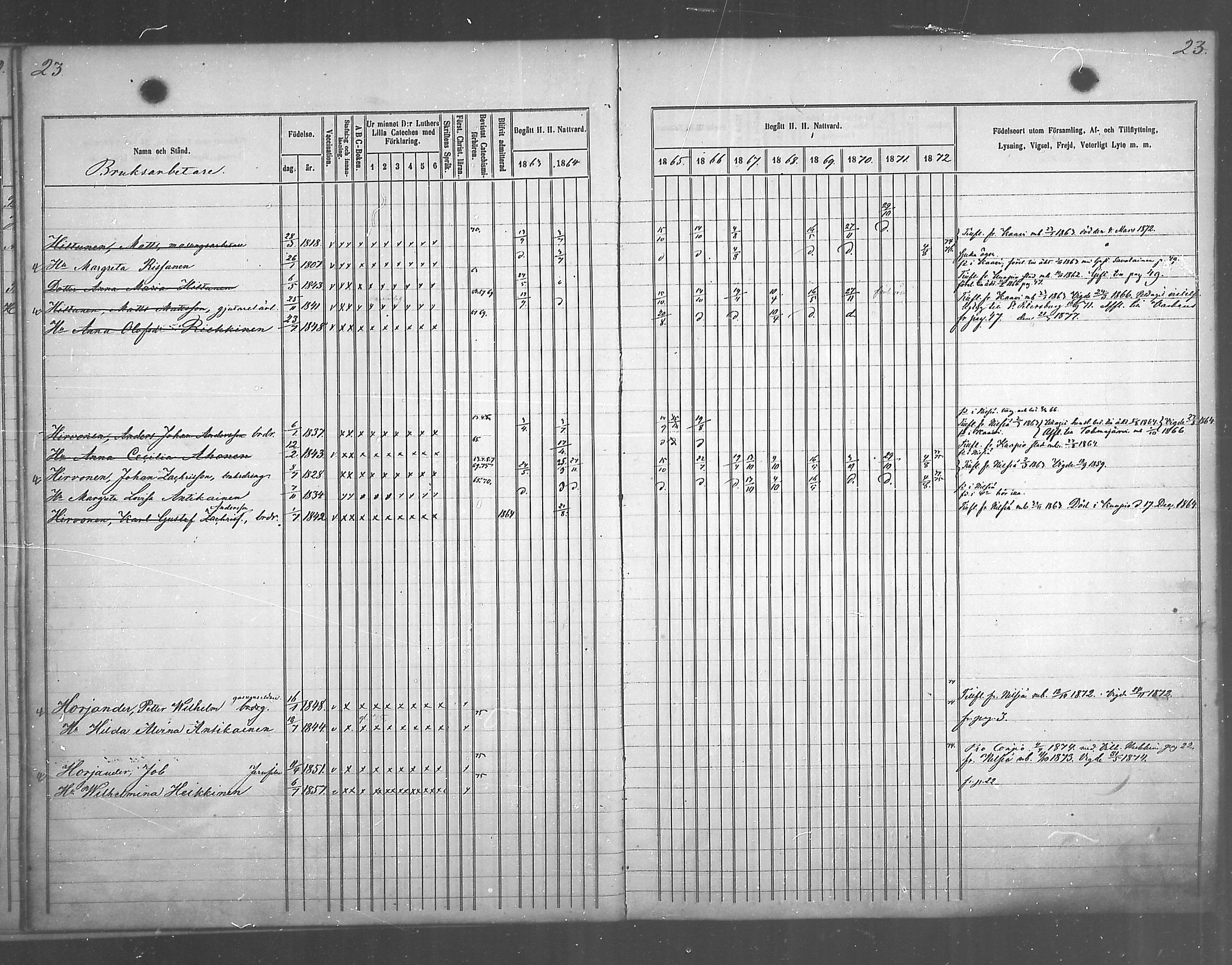 [ ../kirjat/Kirkonkirjat/juankoski/rippikirja_1863-1880_mko1-5/kuvat/26.jpg ]