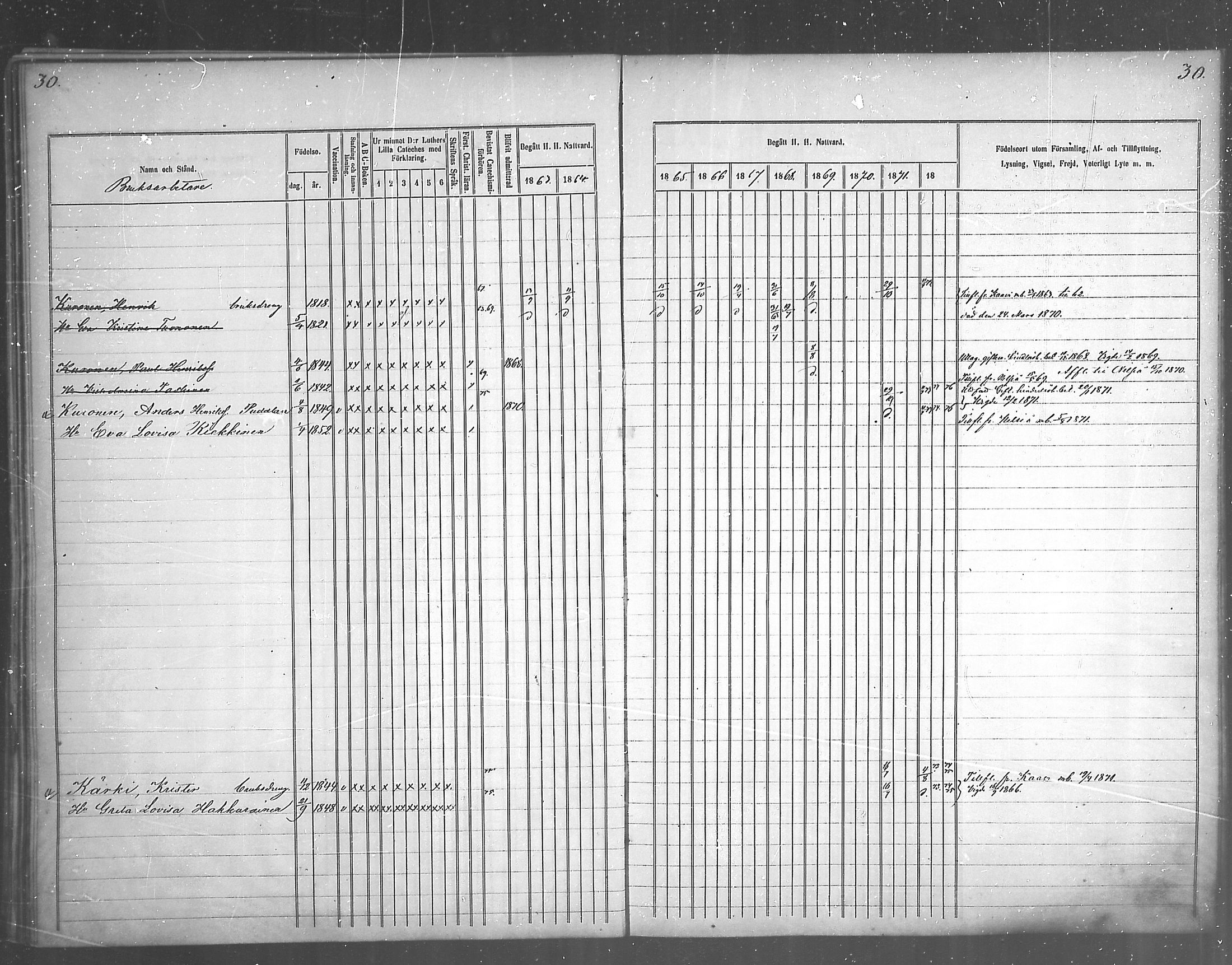 [ ../kirjat/Kirkonkirjat/juankoski/rippikirja_1863-1880_mko1-5/kuvat/31.jpg ]