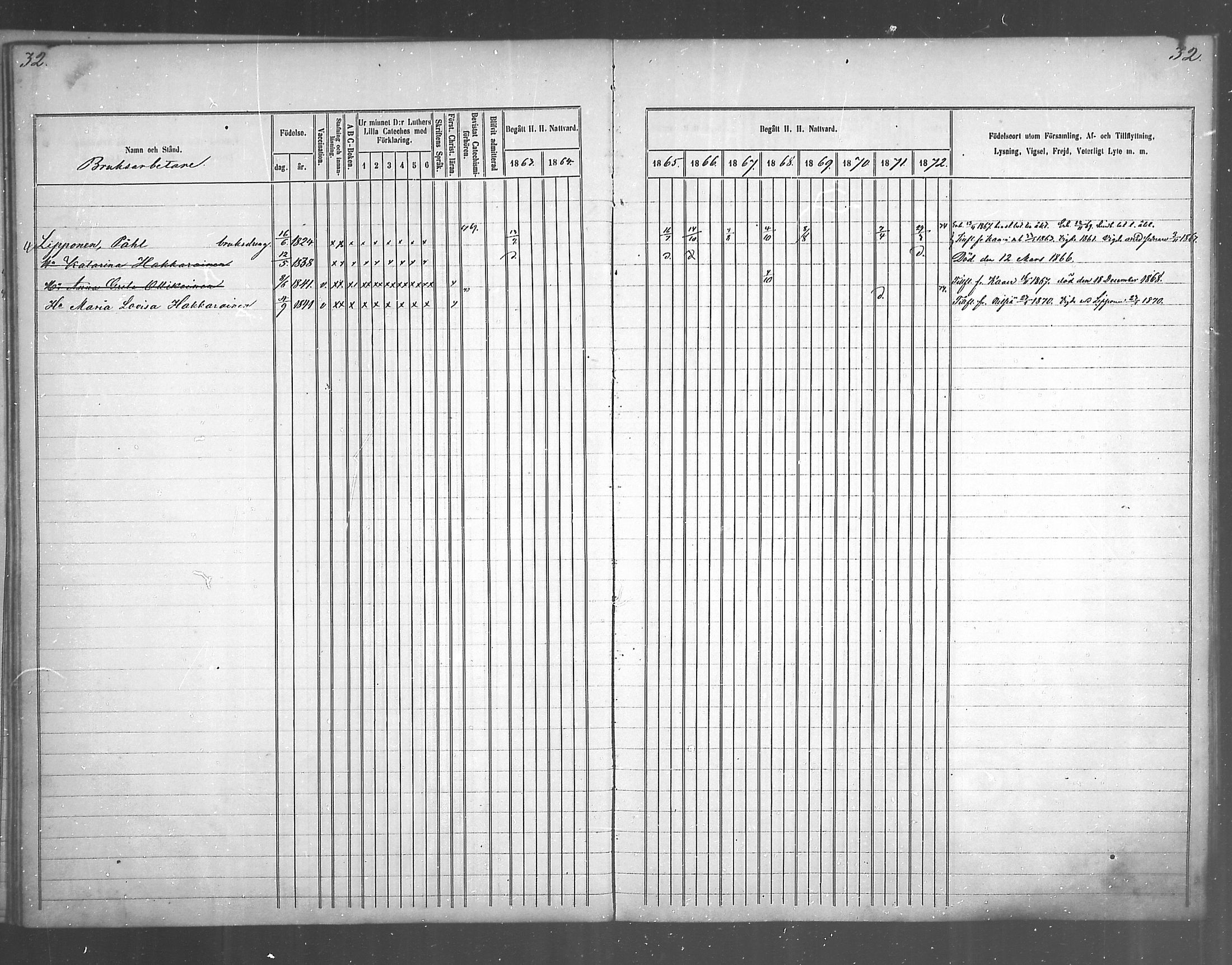 [ ../kirjat/Kirkonkirjat/juankoski/rippikirja_1863-1880_mko1-5/kuvat/33.jpg ]