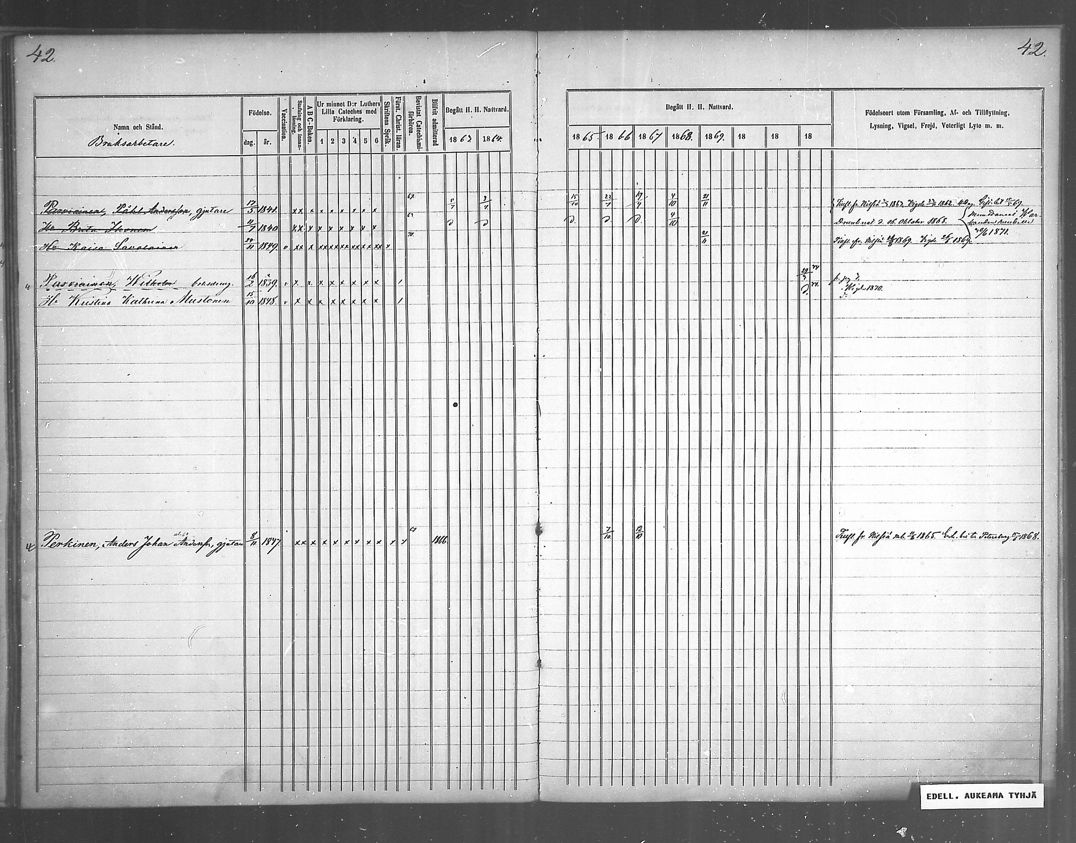 [ ../kirjat/Kirkonkirjat/juankoski/rippikirja_1863-1880_mko1-5/kuvat/38.jpg ]