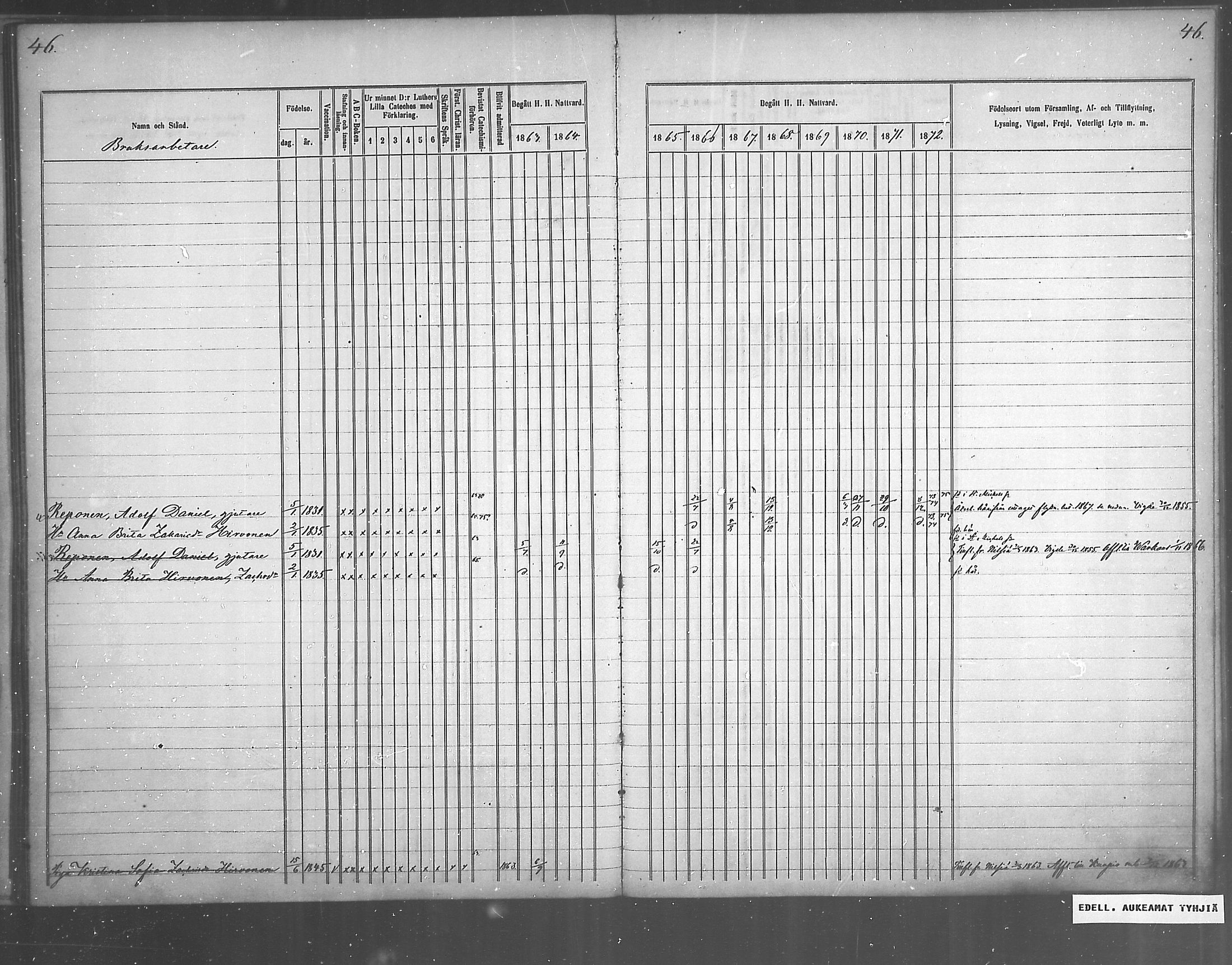 [ ../kirjat/Kirkonkirjat/juankoski/rippikirja_1863-1880_mko1-5/kuvat/40.jpg ]