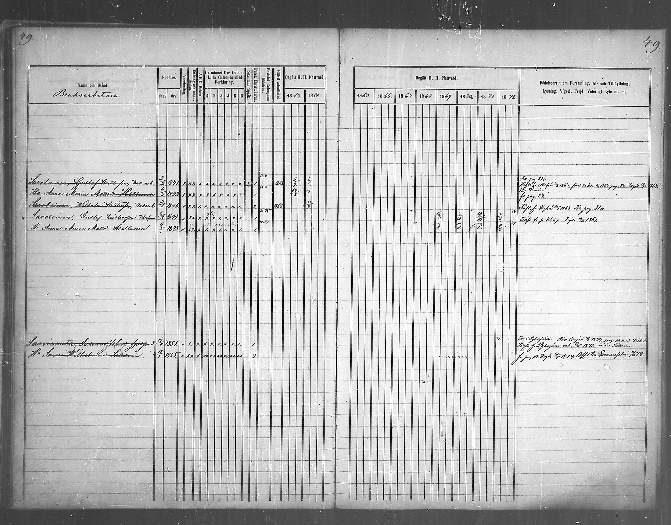 [ ../kirjat/Kirkonkirjat/juankoski/rippikirja_1863-1880_mko1-5/kuvat/43.jpg ]