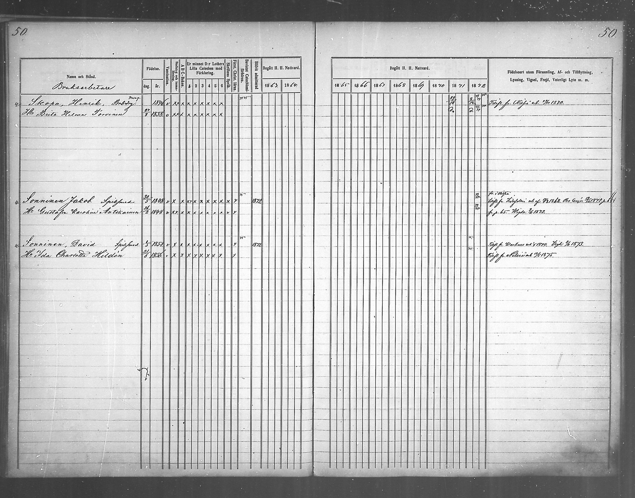 [ ../kirjat/Kirkonkirjat/juankoski/rippikirja_1863-1880_mko1-5/kuvat/44.jpg ]
