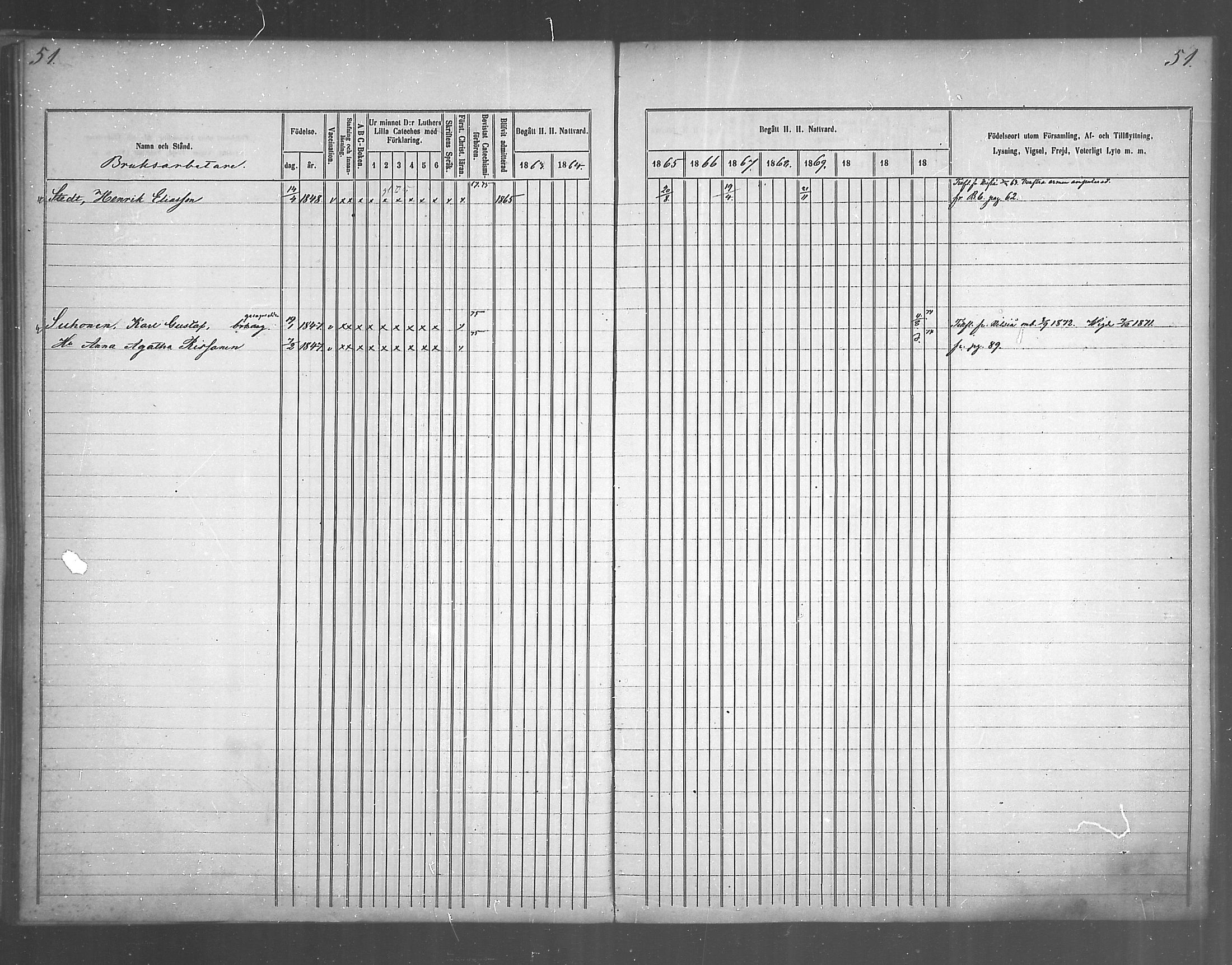 [ ../kirjat/Kirkonkirjat/juankoski/rippikirja_1863-1880_mko1-5/kuvat/45.jpg ]