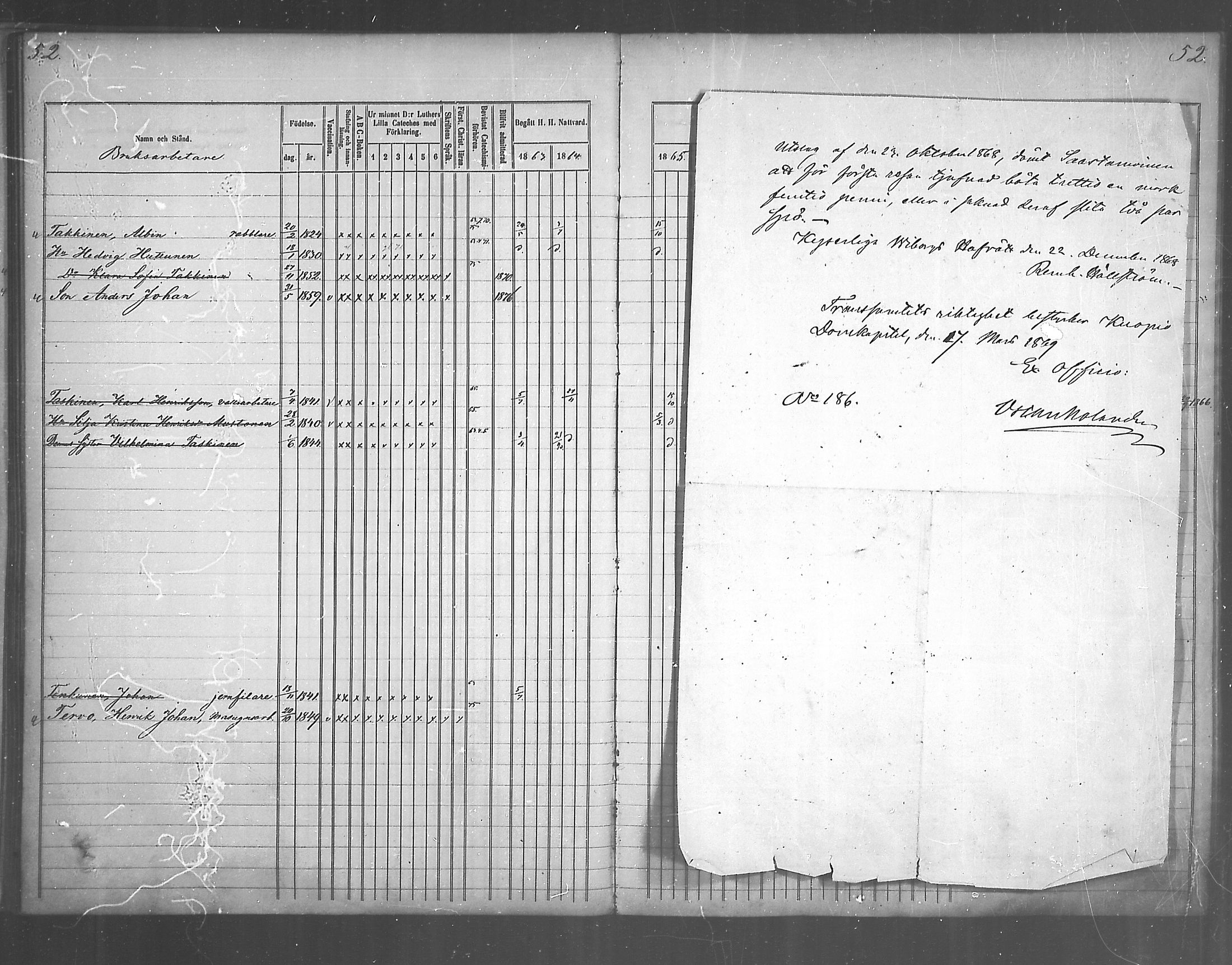 [ ../kirjat/Kirkonkirjat/juankoski/rippikirja_1863-1880_mko1-5/kuvat/48.jpg ]