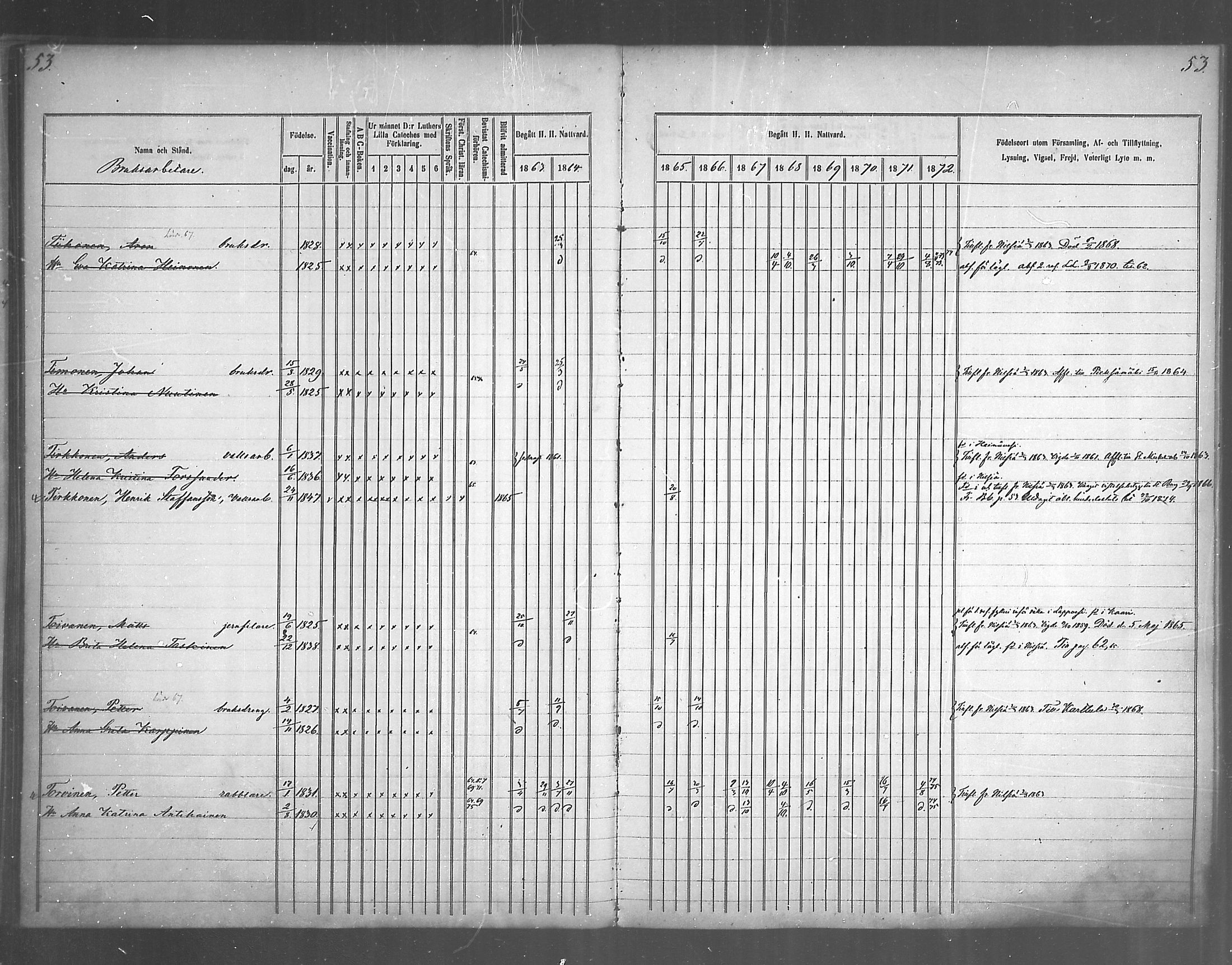 [ ../kirjat/Kirkonkirjat/juankoski/rippikirja_1863-1880_mko1-5/kuvat/49.jpg ]