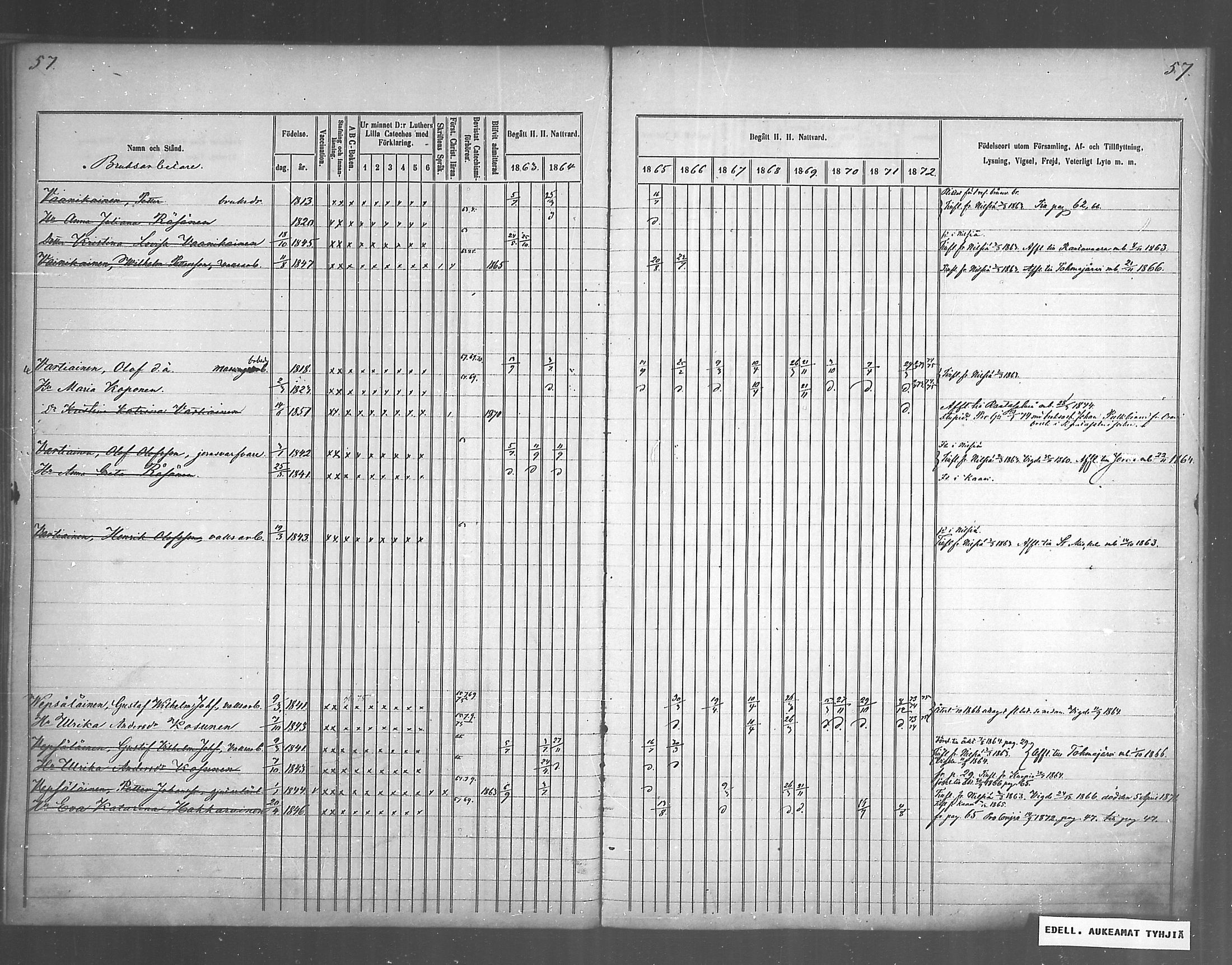 [ ../kirjat/Kirkonkirjat/juankoski/rippikirja_1863-1880_mko1-5/kuvat/51.jpg ]