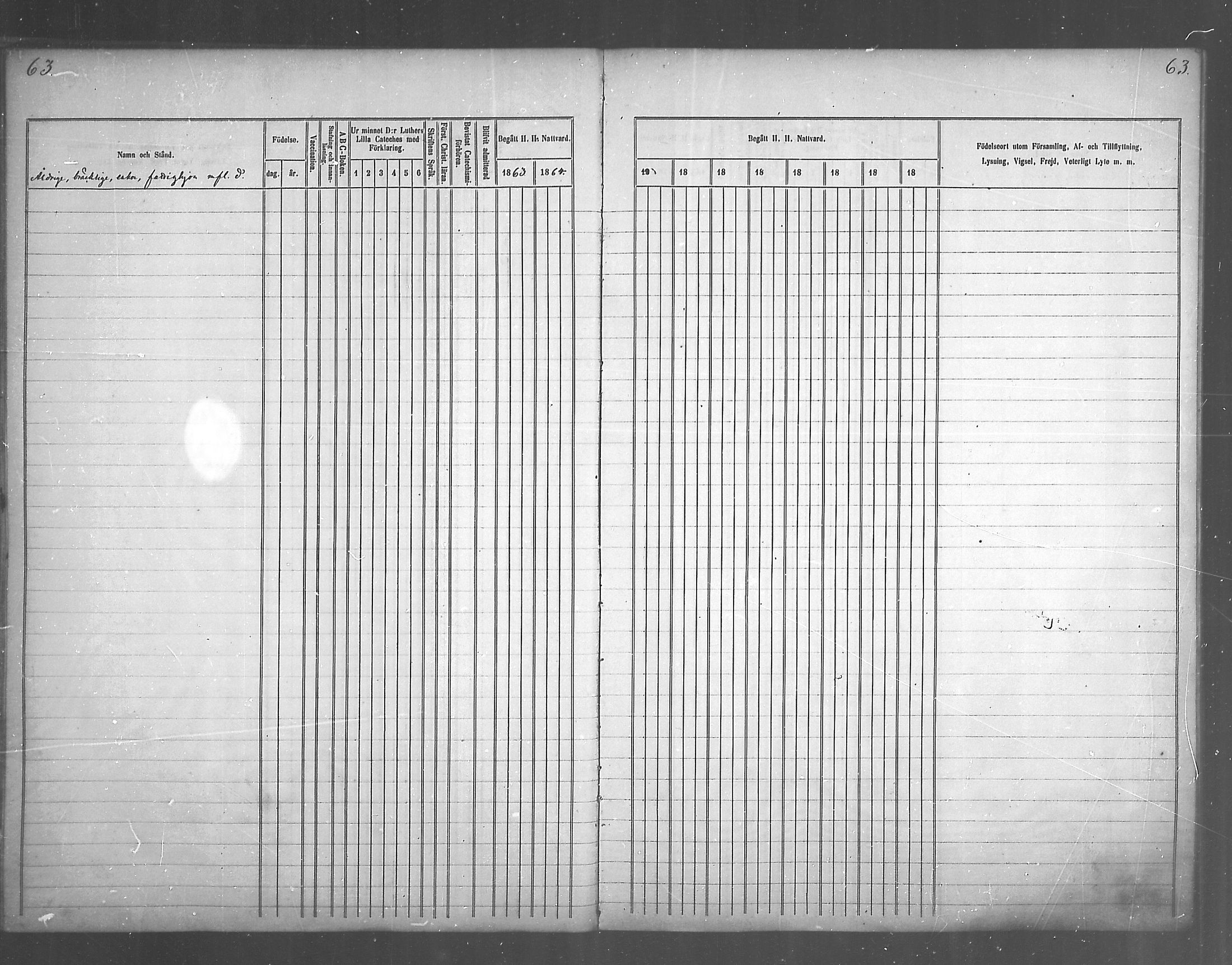 [ ../kirjat/Kirkonkirjat/juankoski/rippikirja_1863-1880_mko1-5/kuvat/55.jpg ]
