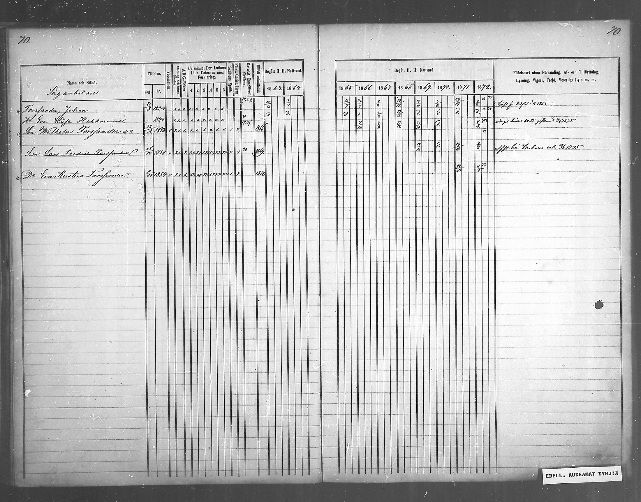 [ ../kirjat/Kirkonkirjat/juankoski/rippikirja_1863-1880_mko1-5/kuvat/59.jpg ]