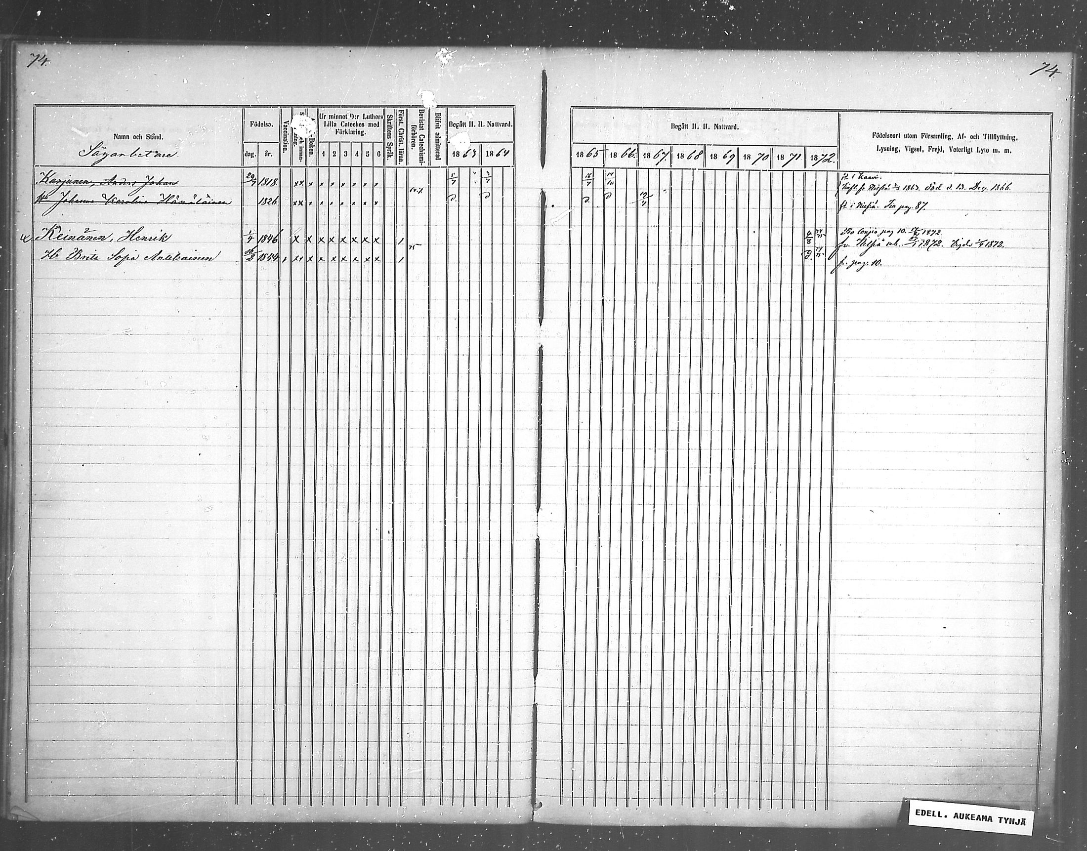 [ ../kirjat/Kirkonkirjat/juankoski/rippikirja_1863-1880_mko1-5/kuvat/62.jpg ]