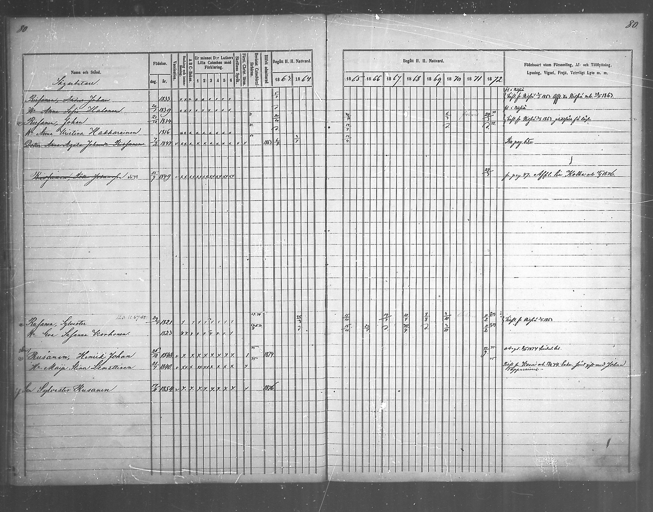 [ ../kirjat/Kirkonkirjat/juankoski/rippikirja_1863-1880_mko1-5/kuvat/67.jpg ]