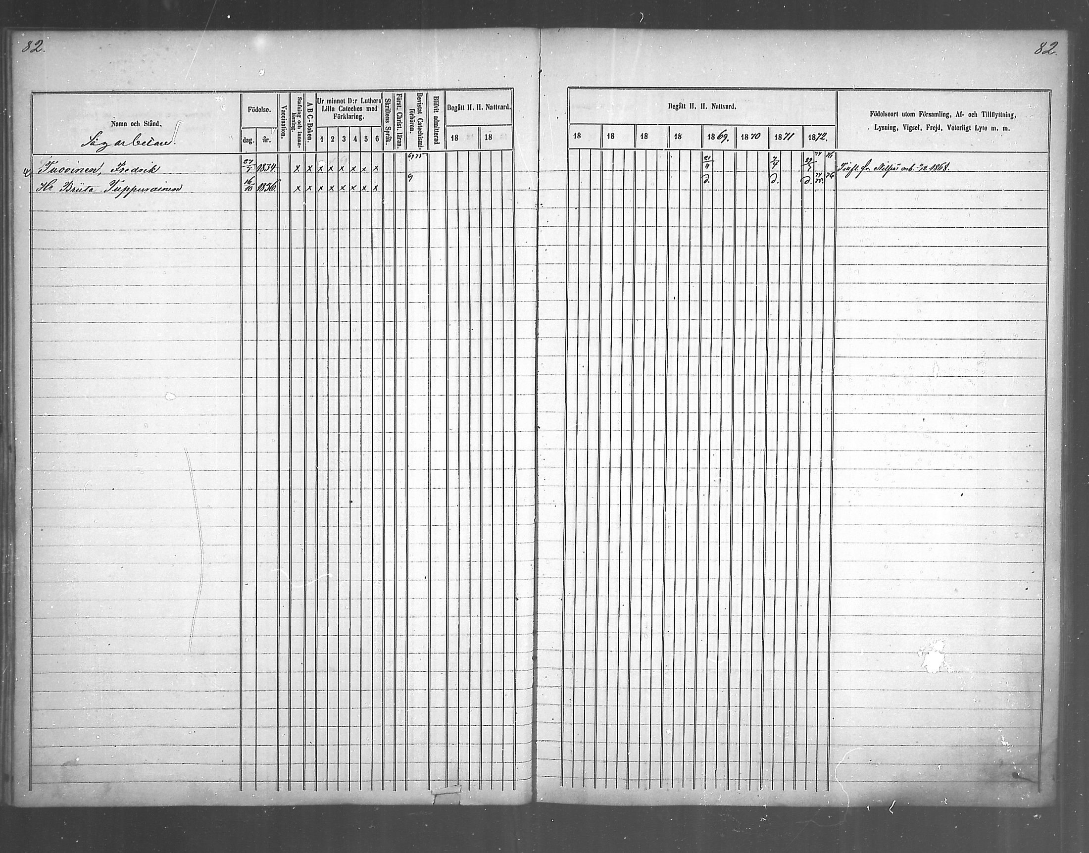 [ ../kirjat/Kirkonkirjat/juankoski/rippikirja_1863-1880_mko1-5/kuvat/69.jpg ]