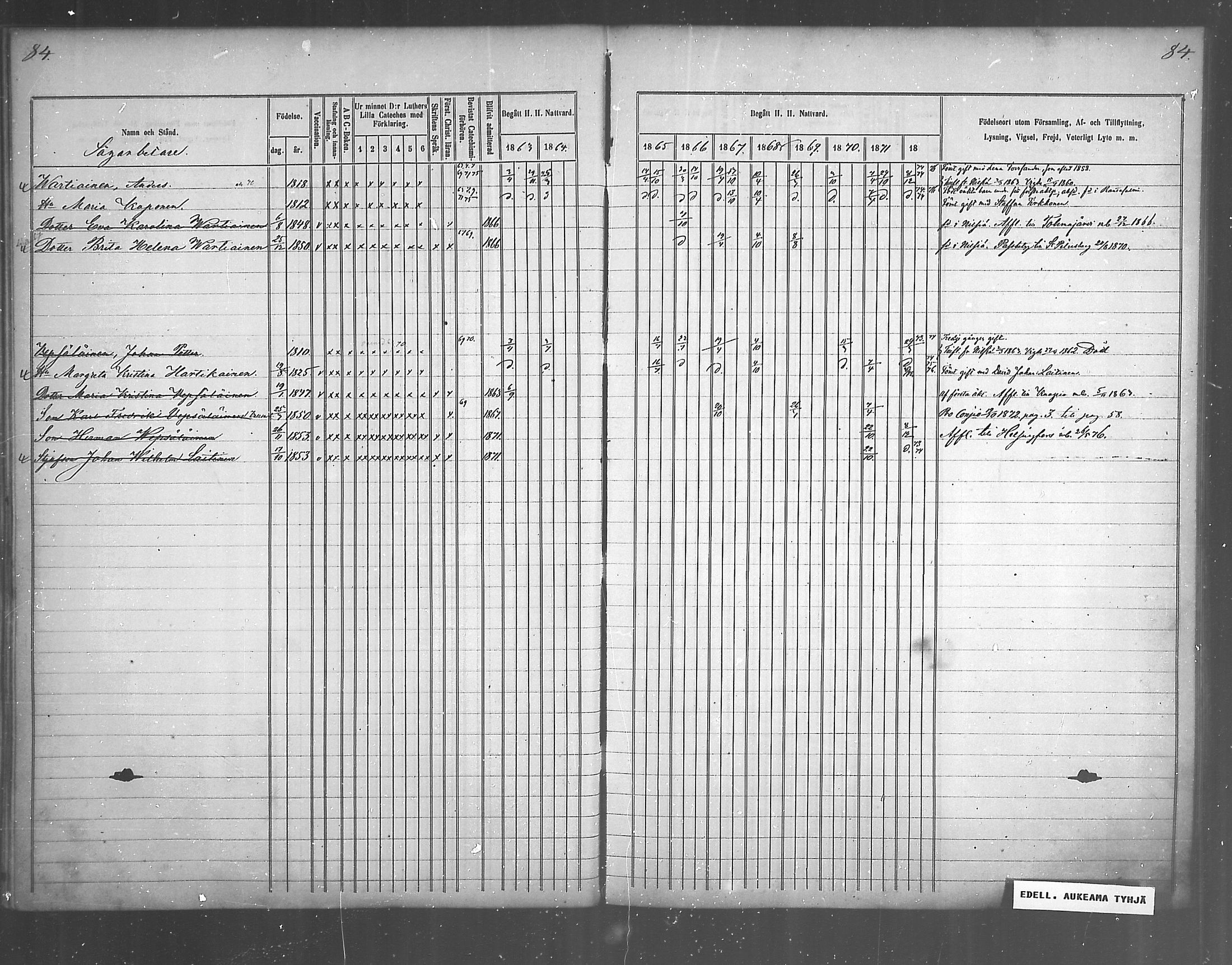 [ ../kirjat/Kirkonkirjat/juankoski/rippikirja_1863-1880_mko1-5/kuvat/70.jpg ]