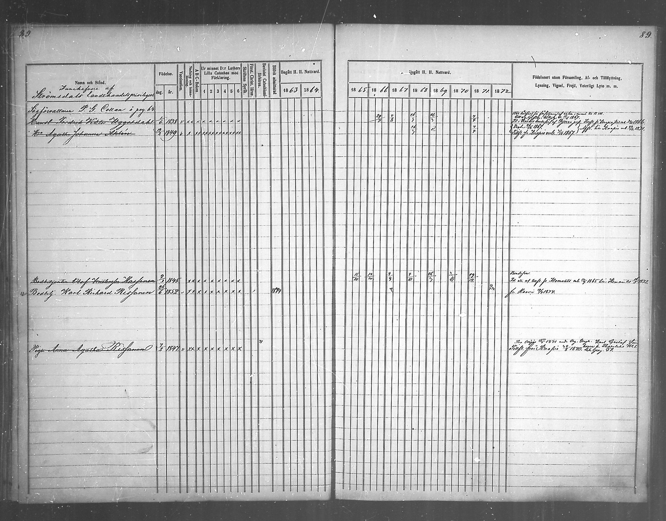 [ ../kirjat/Kirkonkirjat/juankoski/rippikirja_1863-1880_mko1-5/kuvat/73.jpg ]