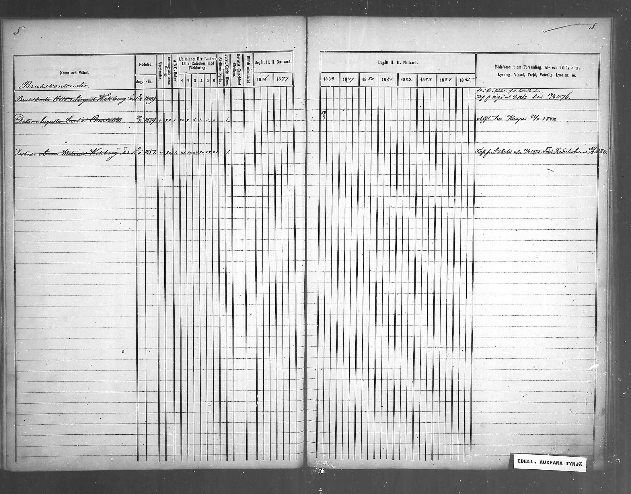 [ ../kirjat/Kirkonkirjat/juankoski/rippikirja_1863-1880_mko1-5/kuvat/77.jpg ]