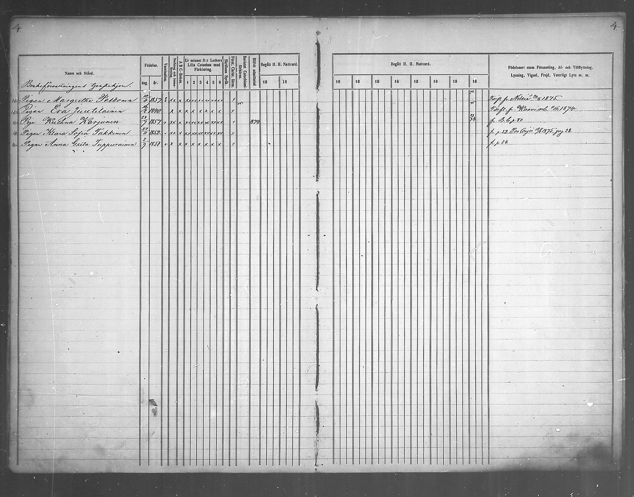 [ ../kirjat/Kirkonkirjat/juankoski/rippikirja_1863-1880_mko1-5/kuvat/8.jpg ]