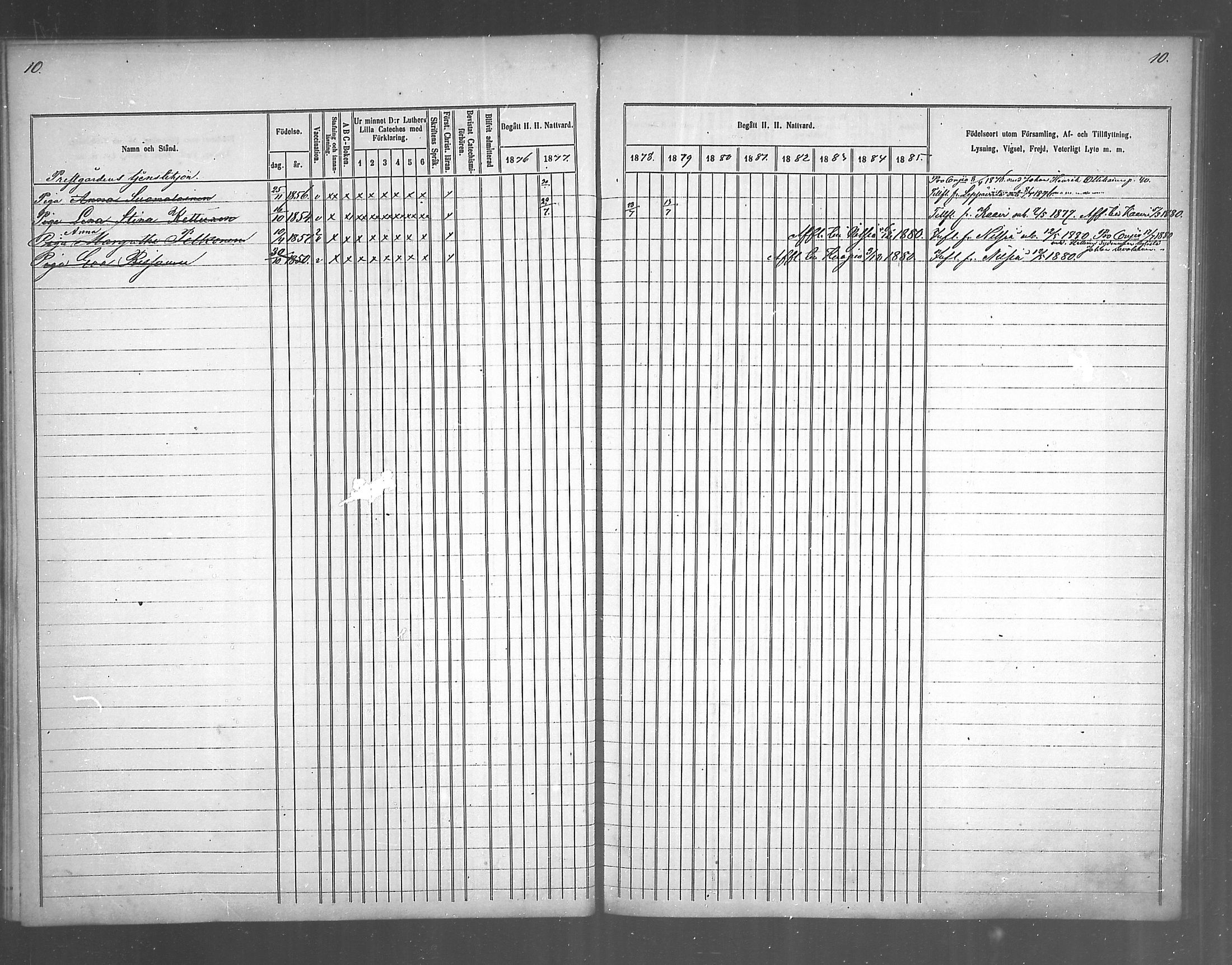 [ ../kirjat/Kirkonkirjat/juankoski/rippikirja_1863-1880_mko1-5/kuvat/82.jpg ]