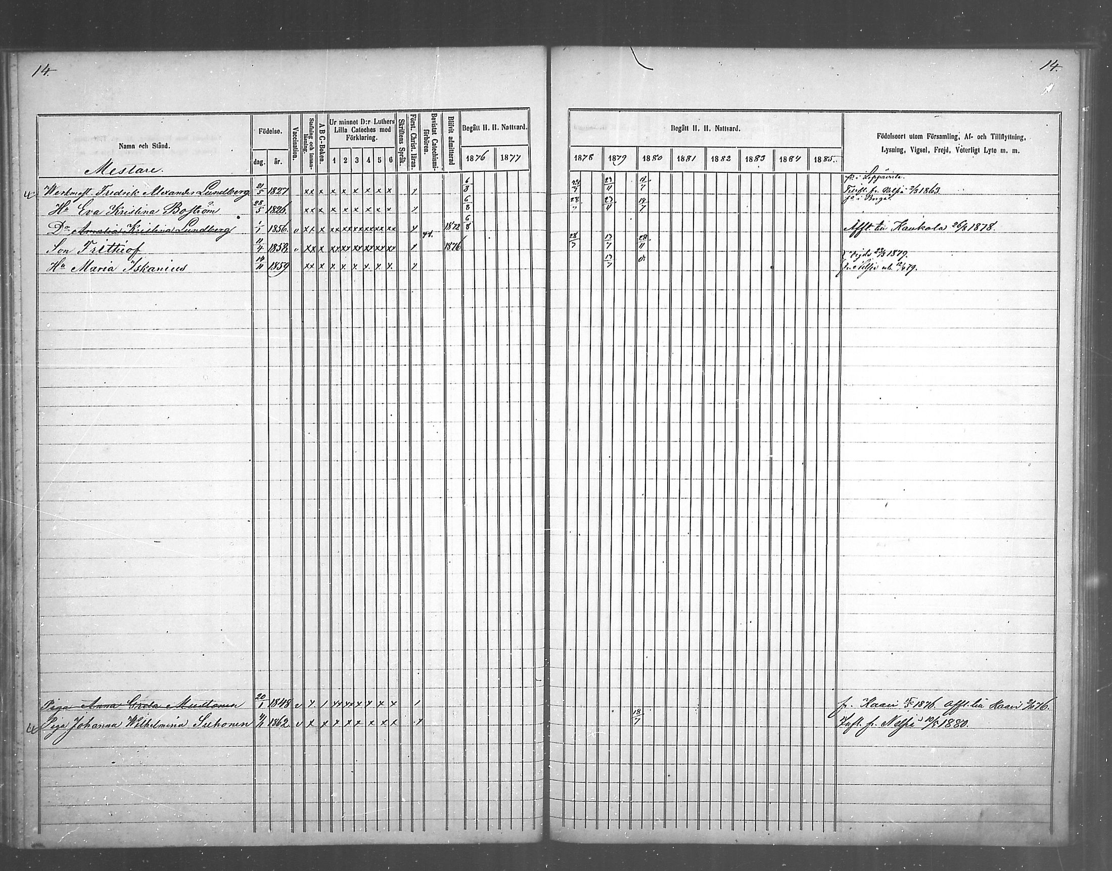 [ ../kirjat/Kirkonkirjat/juankoski/rippikirja_1863-1880_mko1-5/kuvat/86.jpg ]