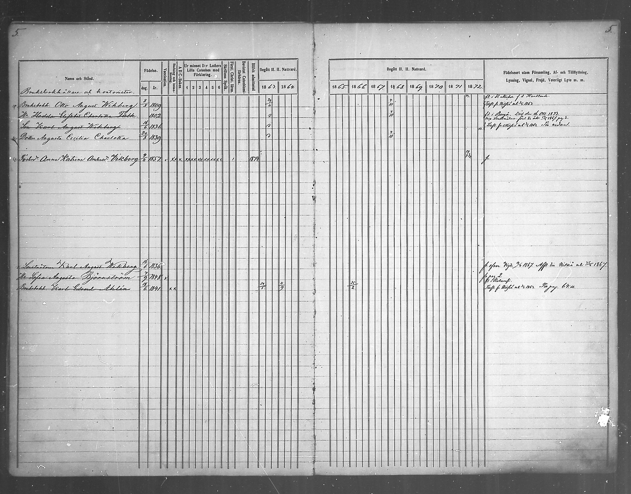 [ ../kirjat/Kirkonkirjat/juankoski/rippikirja_1863-1880_mko1-5/kuvat/9.jpg ]