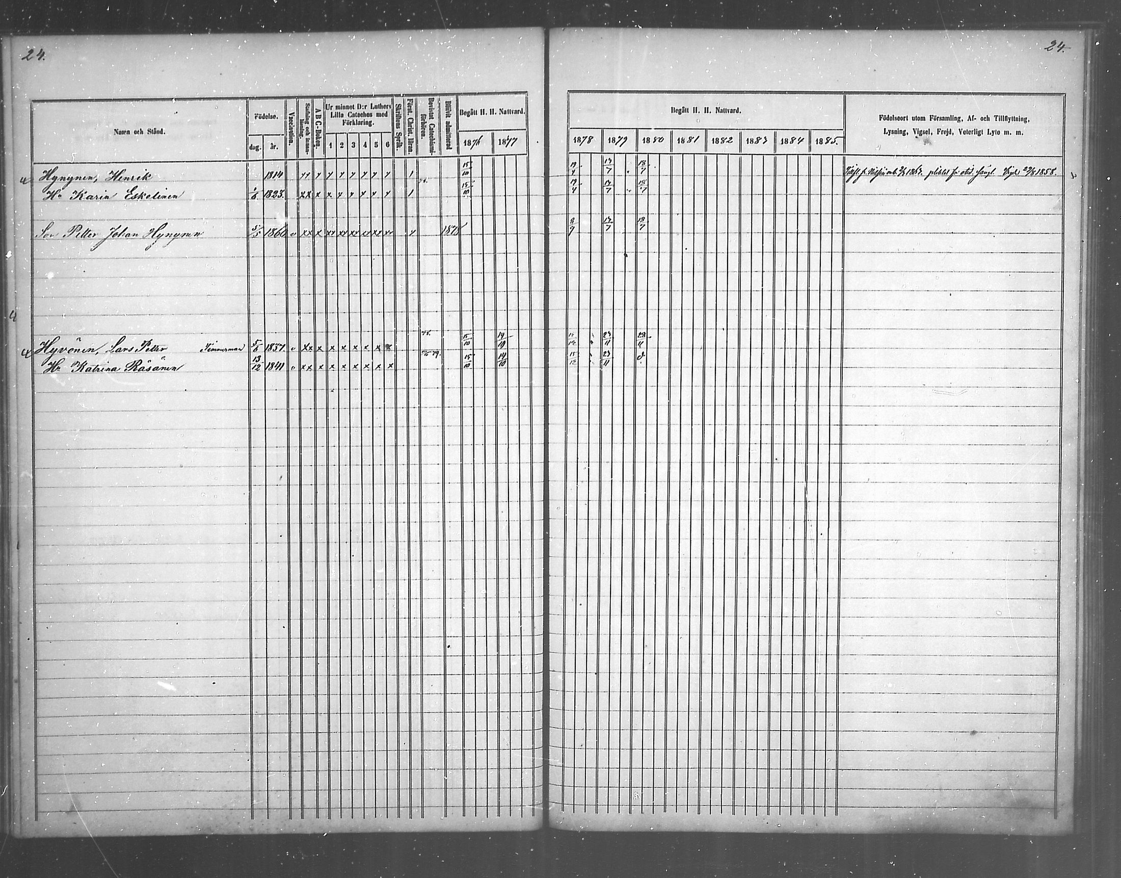 [ ../kirjat/Kirkonkirjat/juankoski/rippikirja_1863-1880_mko1-5/kuvat/94.jpg ]