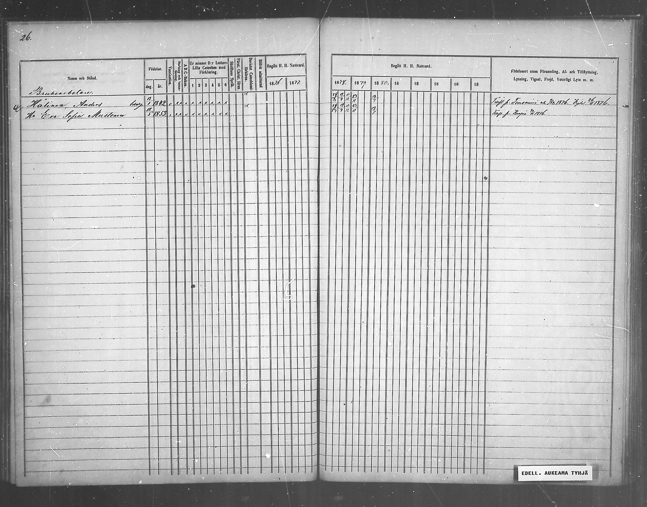 [ ../kirjat/Kirkonkirjat/juankoski/rippikirja_1863-1880_mko1-5/kuvat/95.jpg ]