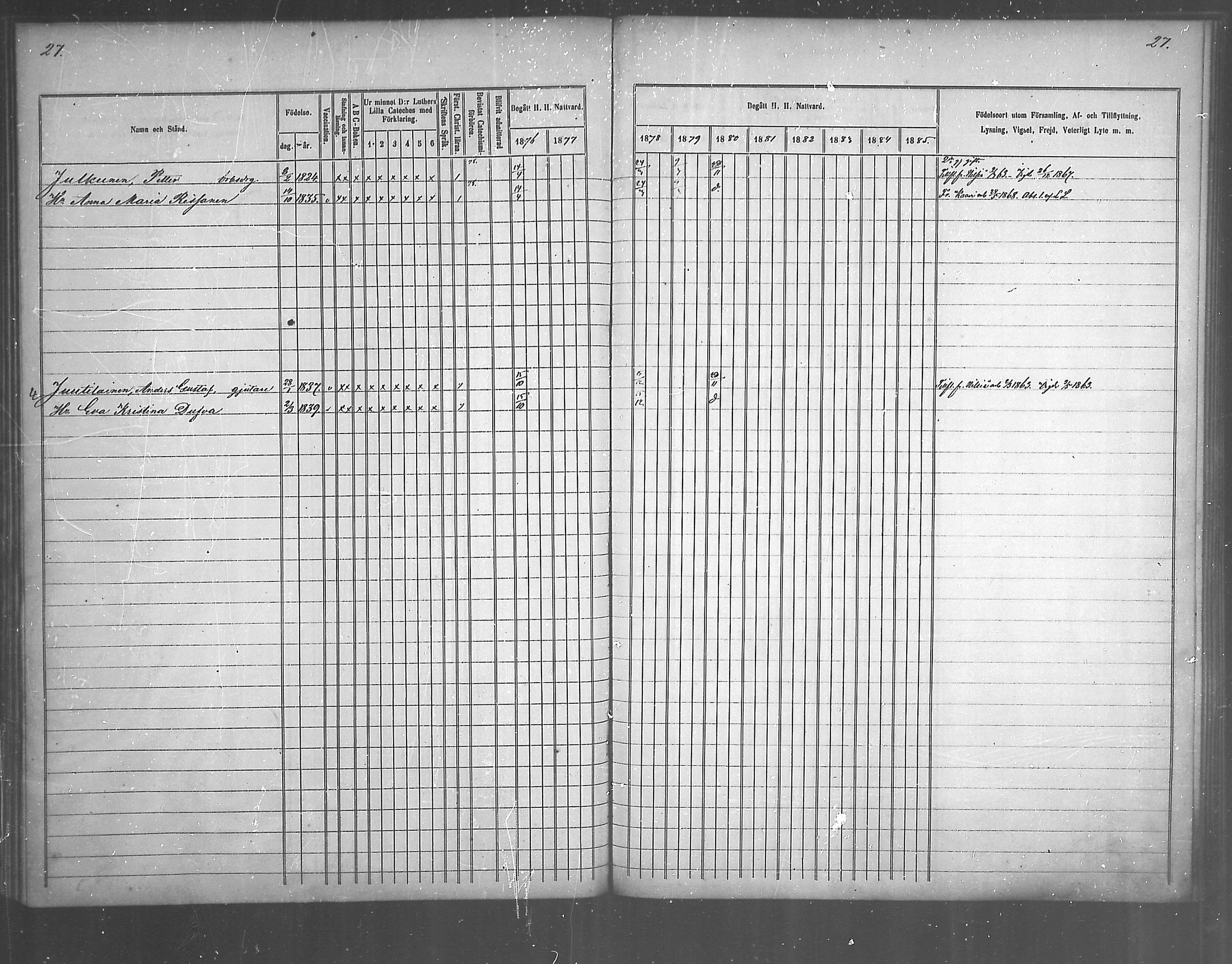 [ ../kirjat/Kirkonkirjat/juankoski/rippikirja_1863-1880_mko1-5/kuvat/96.jpg ]