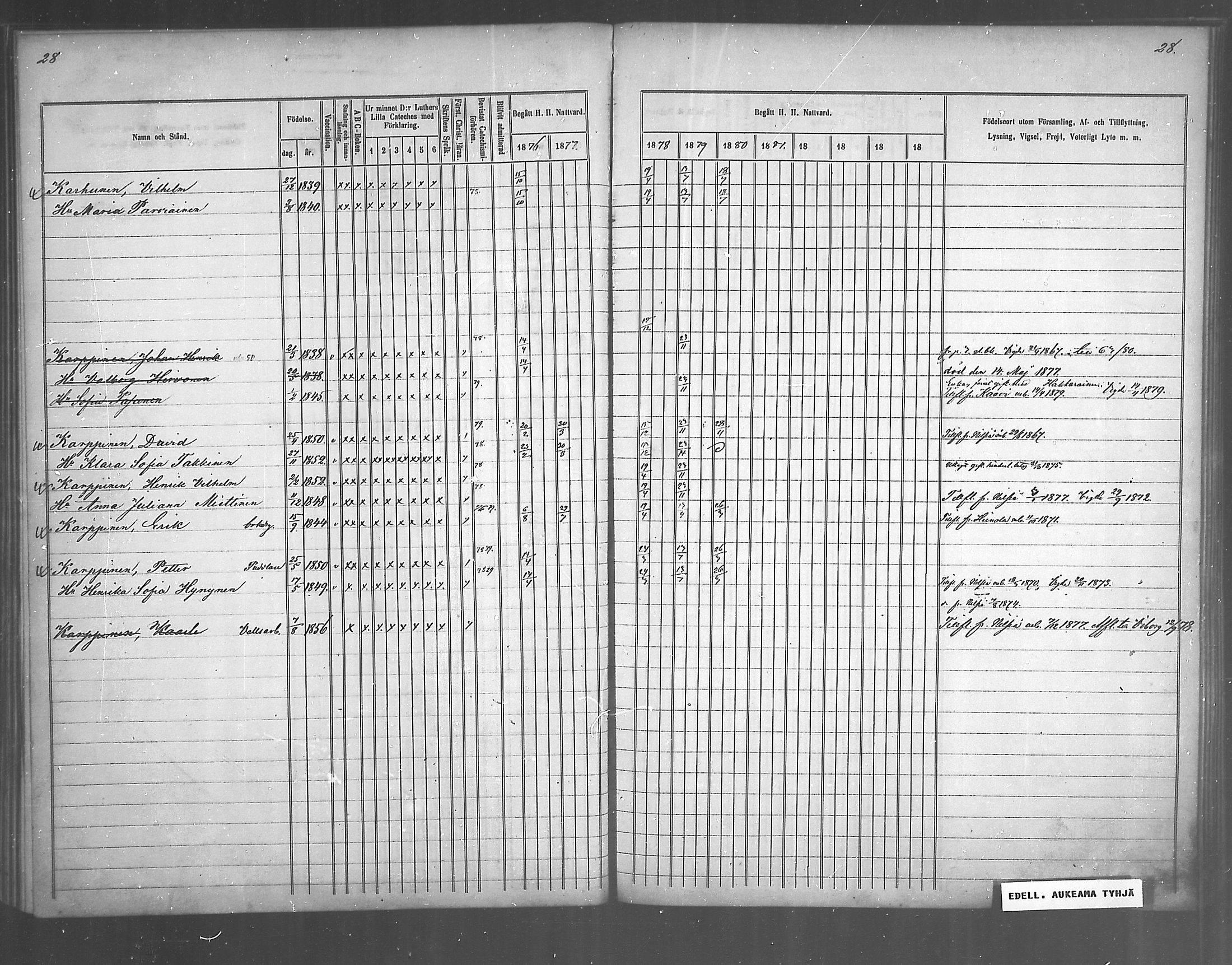 [ ../kirjat/Kirkonkirjat/juankoski/rippikirja_1863-1880_mko1-5/kuvat/97.jpg ]