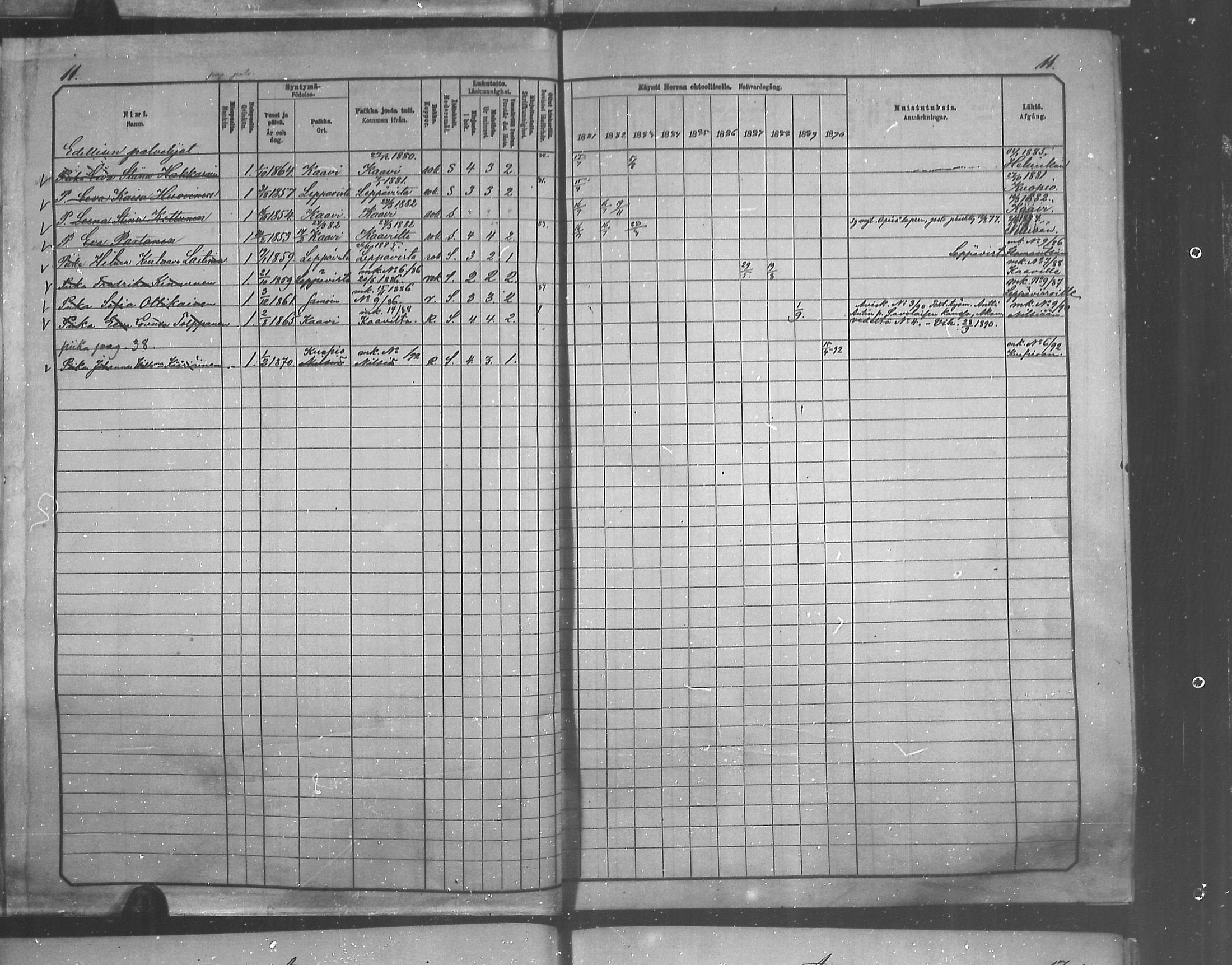 [ ../kirjat/Kirkonkirjat/juankoski/rippikirja_1881-1890_mko9-11/kuvat/10.jpg ]