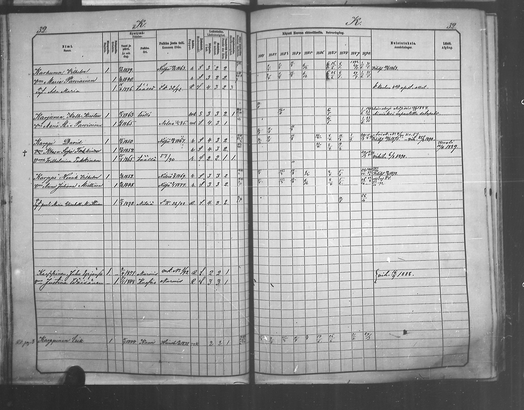 [ ../kirjat/Kirkonkirjat/juankoski/rippikirja_1881-1890_mko9-11/kuvat/27.jpg ]