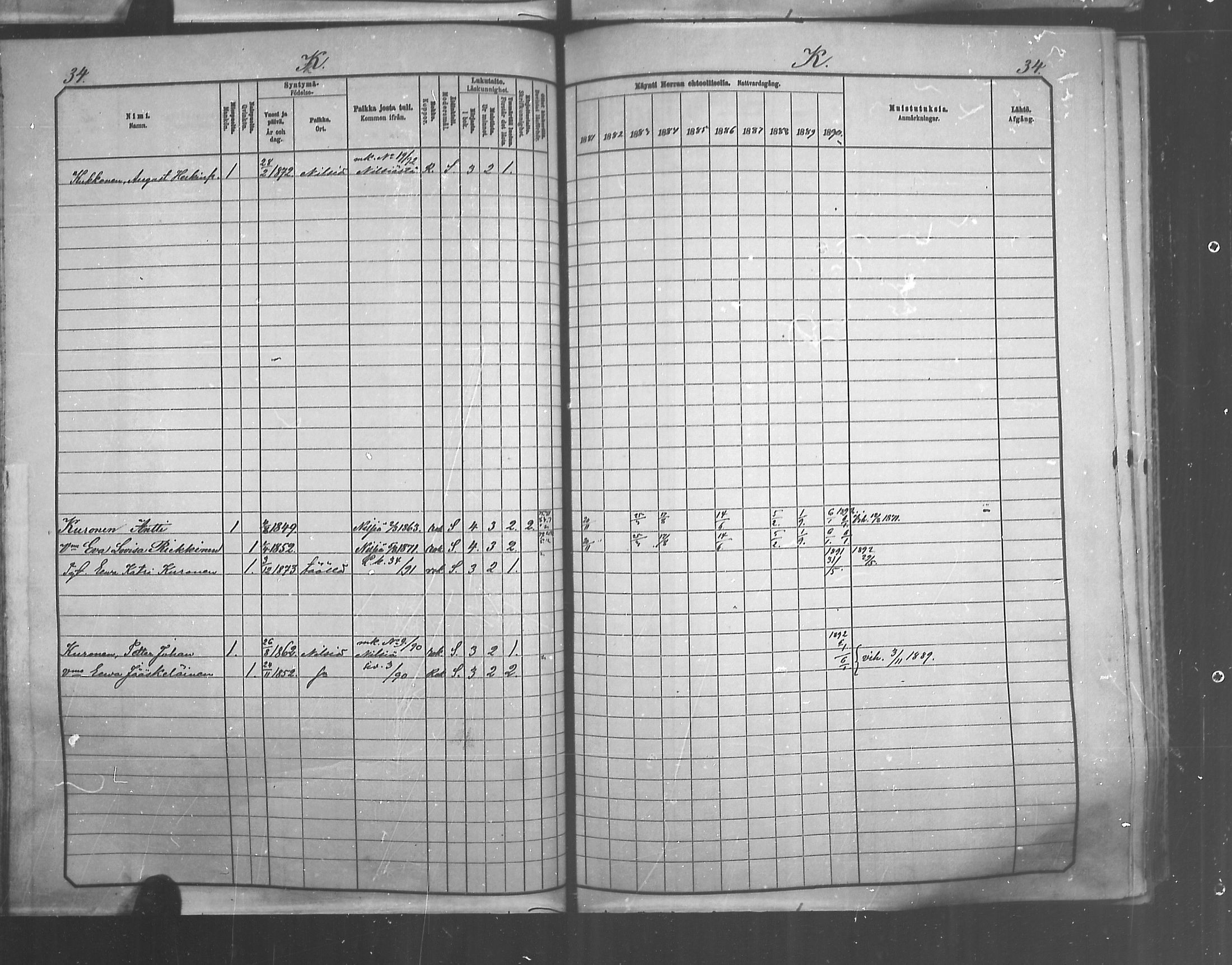 [ ../kirjat/Kirkonkirjat/juankoski/rippikirja_1881-1890_mko9-11/kuvat/29.jpg ]