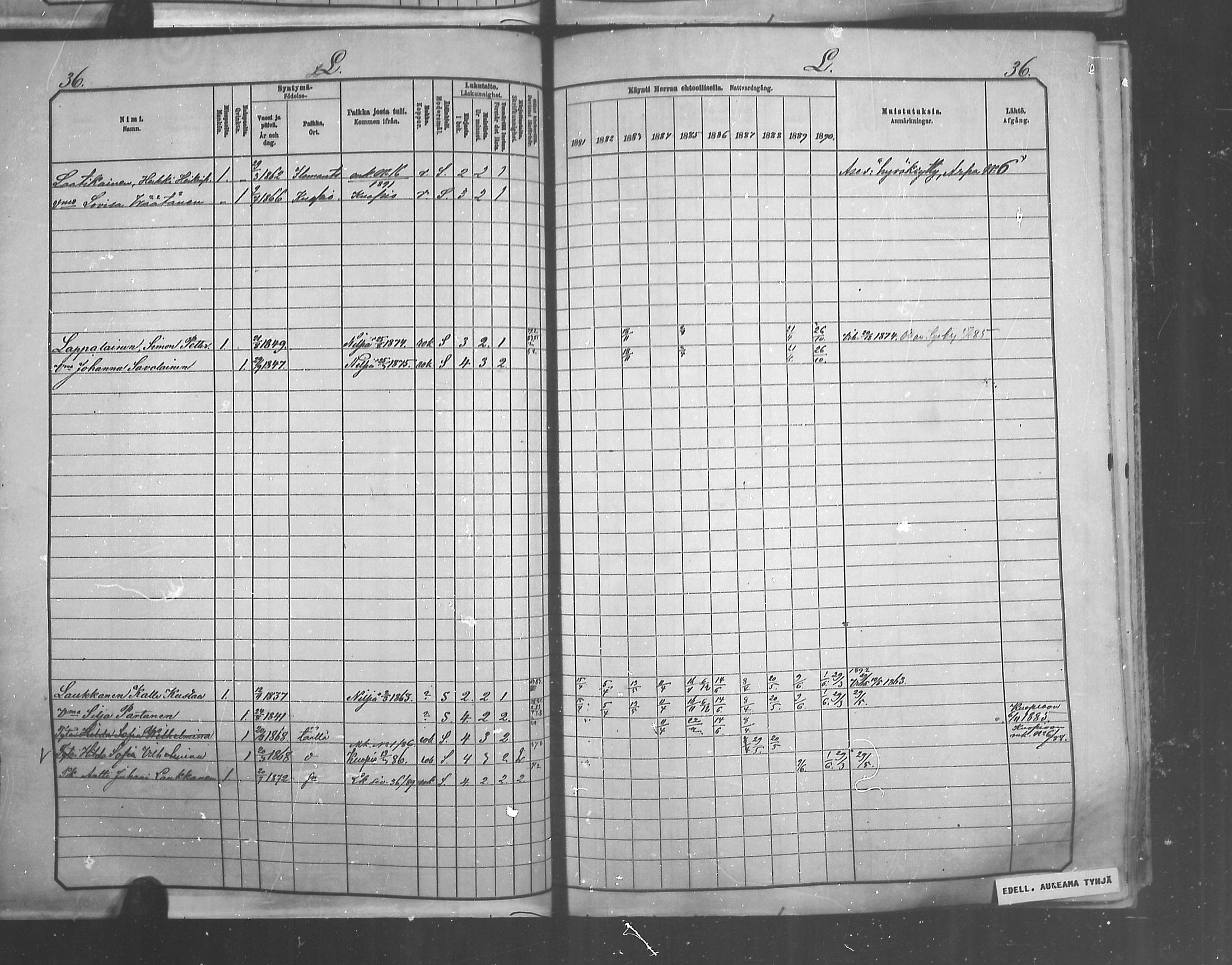 [ ../kirjat/Kirkonkirjat/juankoski/rippikirja_1881-1890_mko9-11/kuvat/30.jpg ]