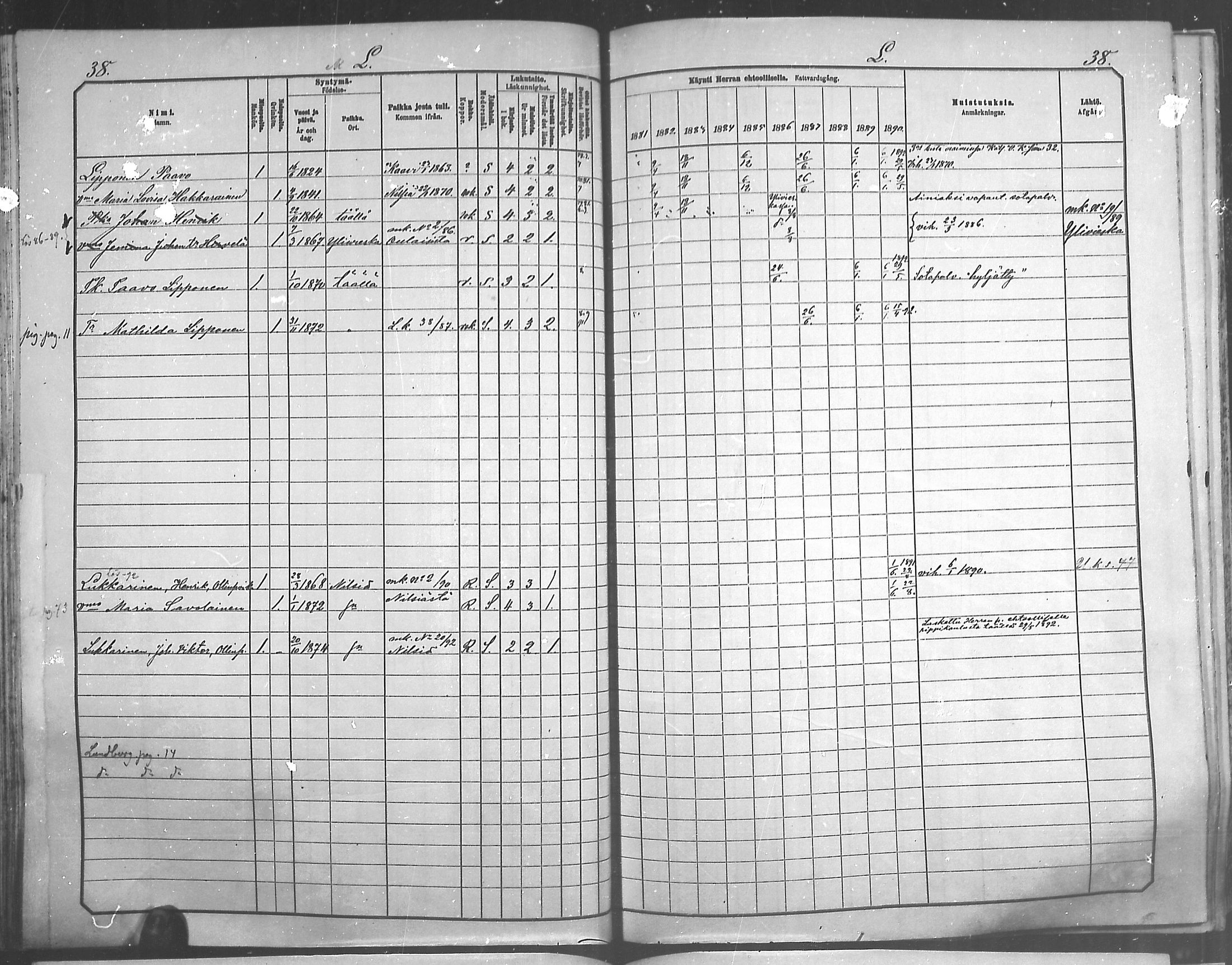 [ ../kirjat/Kirkonkirjat/juankoski/rippikirja_1881-1890_mko9-11/kuvat/32.jpg ]
