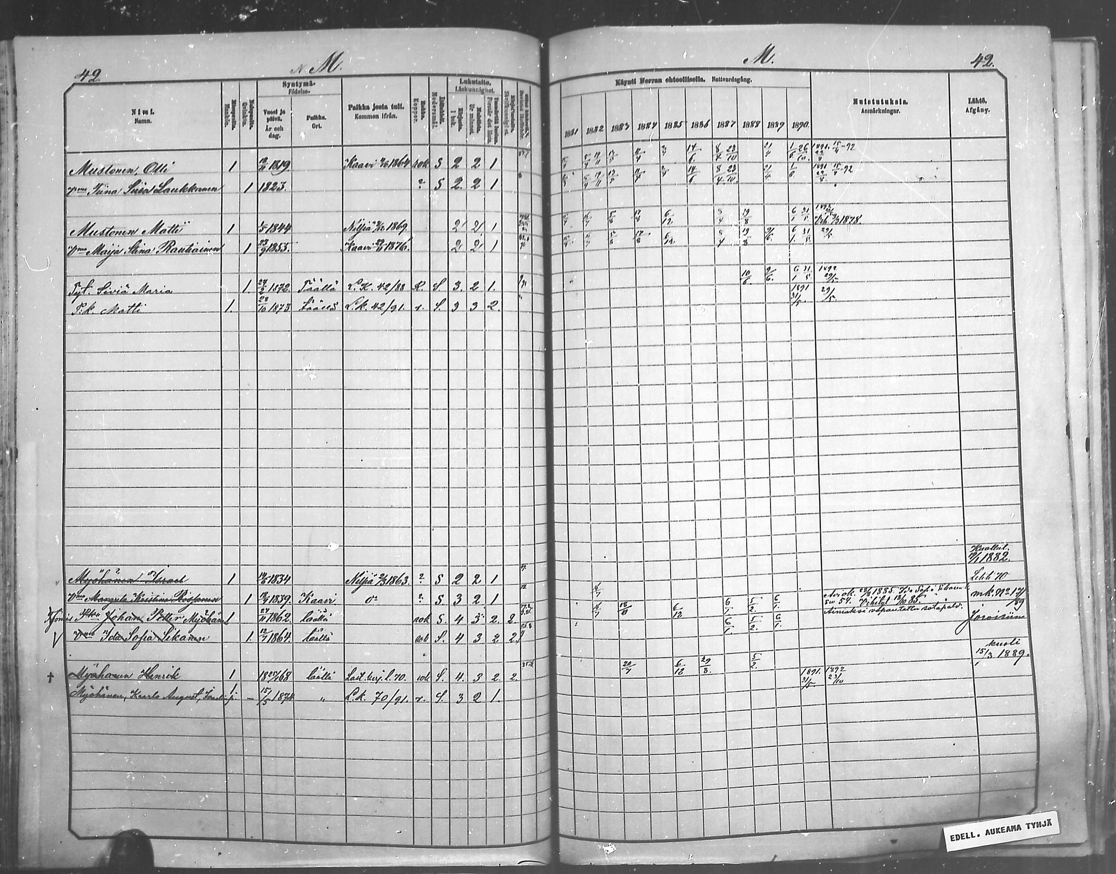 [ ../kirjat/Kirkonkirjat/juankoski/rippikirja_1881-1890_mko9-11/kuvat/35.jpg ]