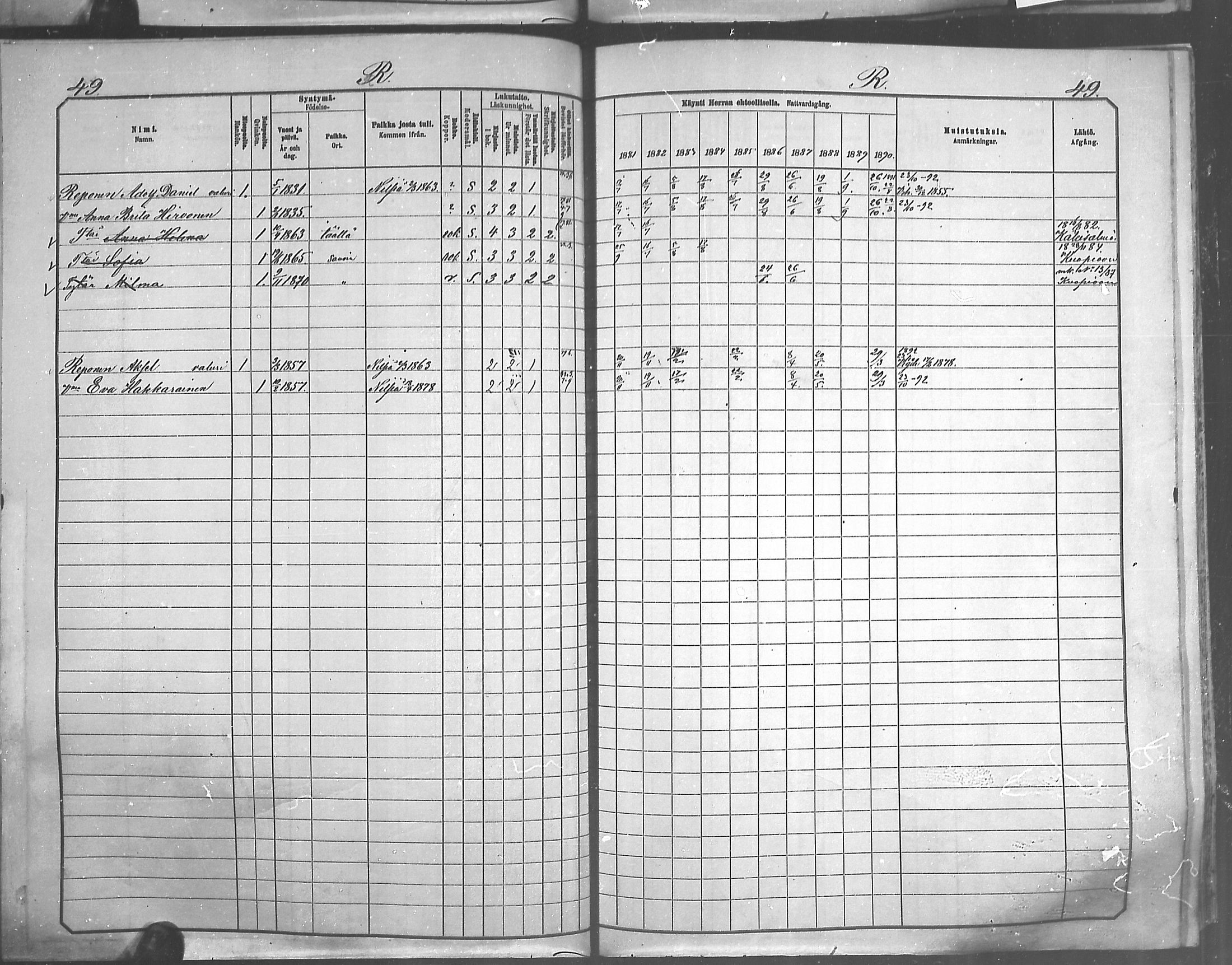 [ ../kirjat/Kirkonkirjat/juankoski/rippikirja_1881-1890_mko9-11/kuvat/41.jpg ]